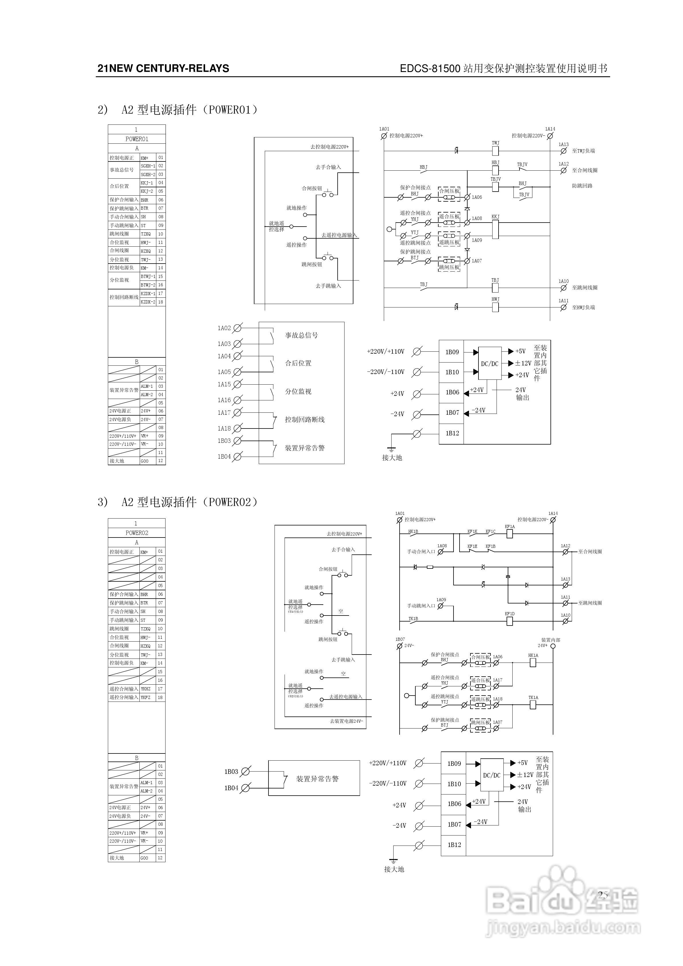新世纪EDCS-81503站用变保护测控装置说明书:[4]
