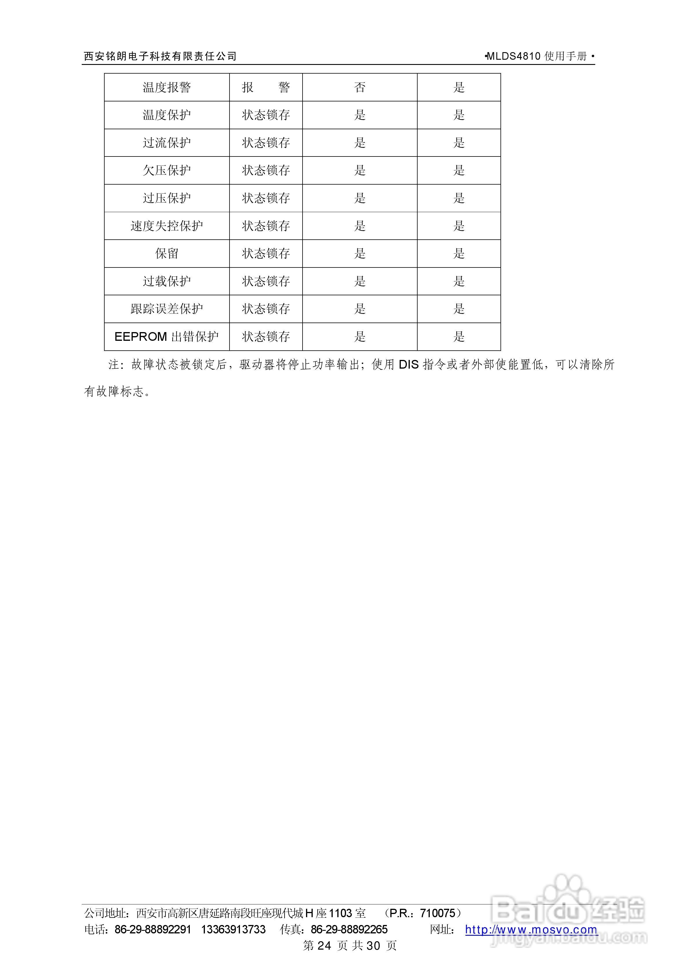 铭朗科技MLDS4810直流伺服驱动器说明书:[3]