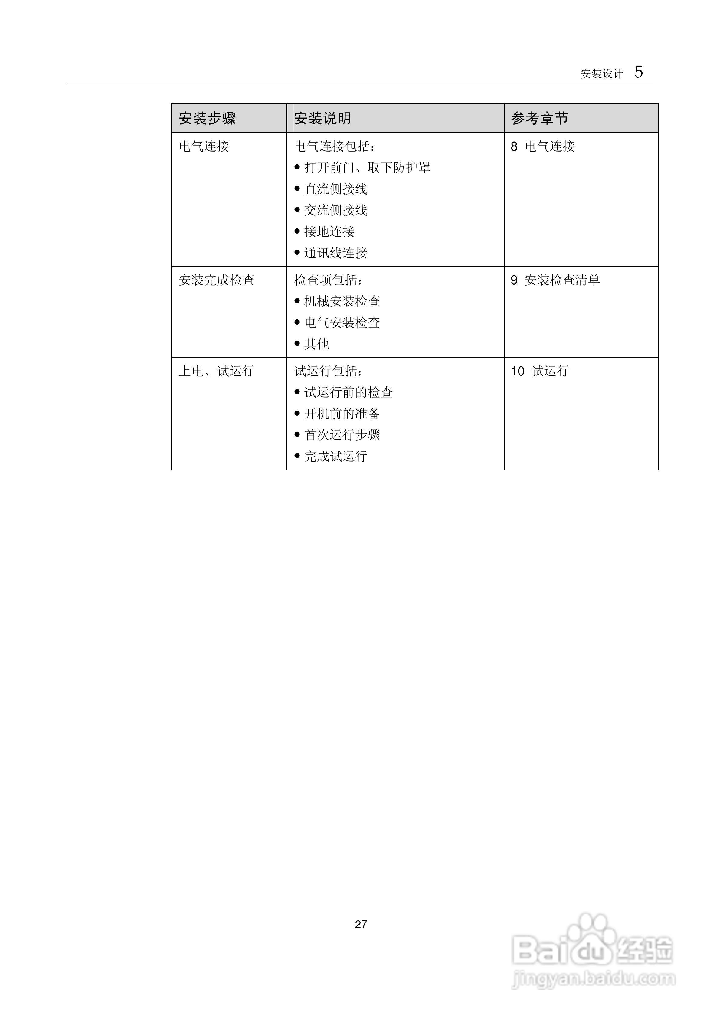 阳光SG250K3-Installation光伏并网逆变器使用手册:[4]