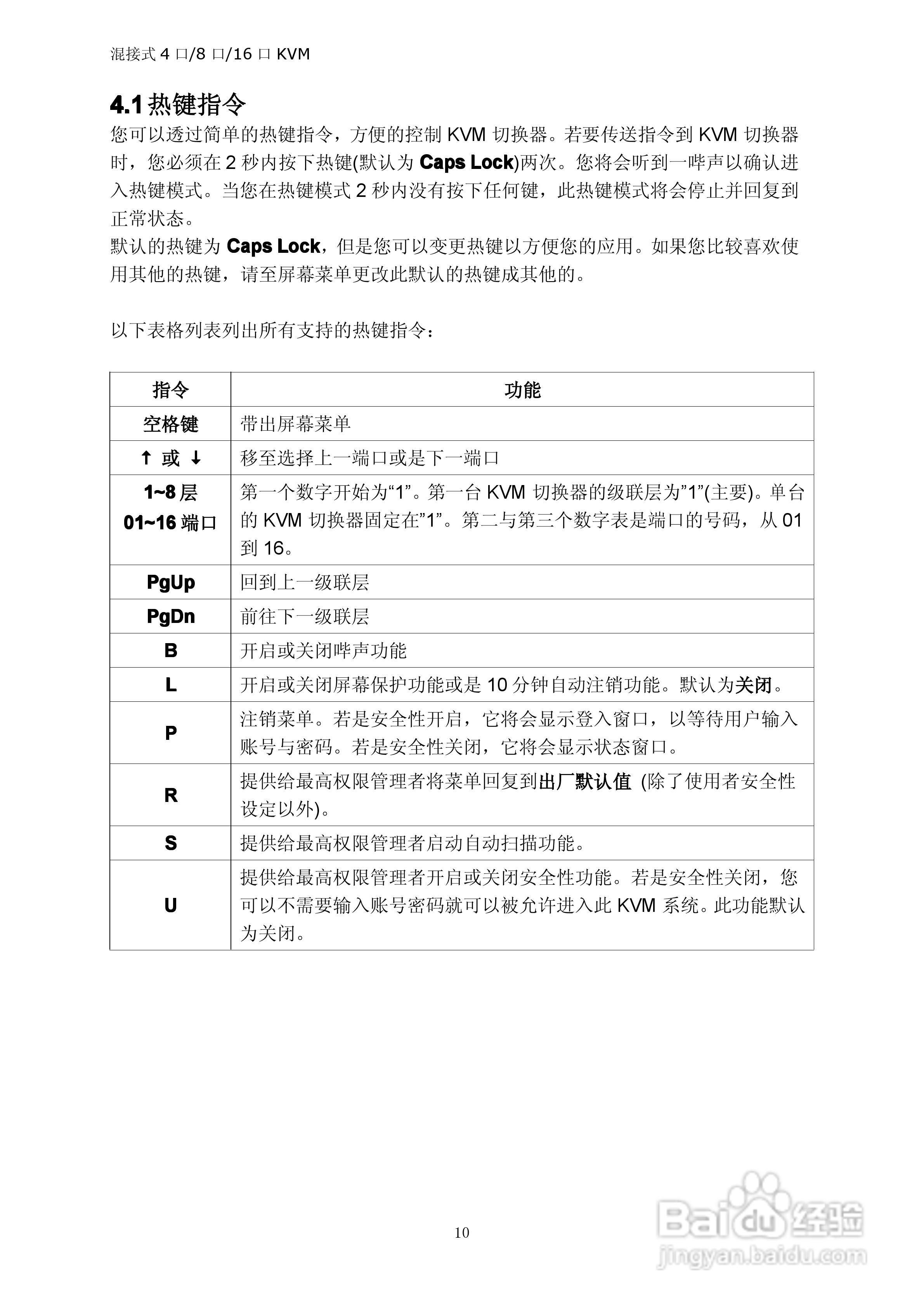 Lenovo AB1508/1516 KVM切换器用户手册:[2]