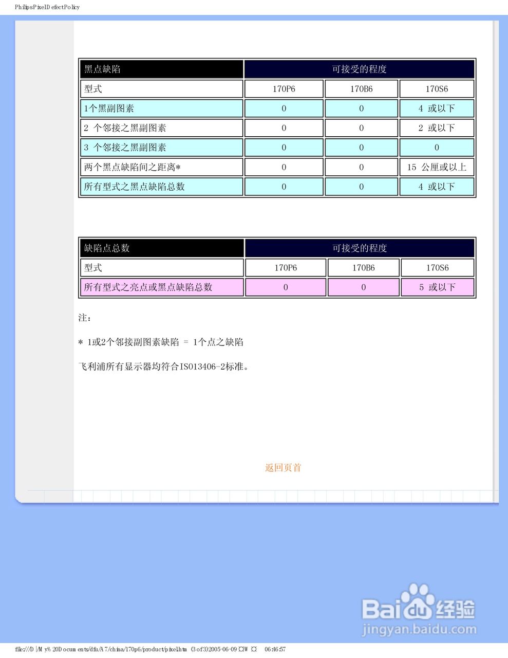 飞利浦170P6EG/93液晶显示器使用说明书:[7]