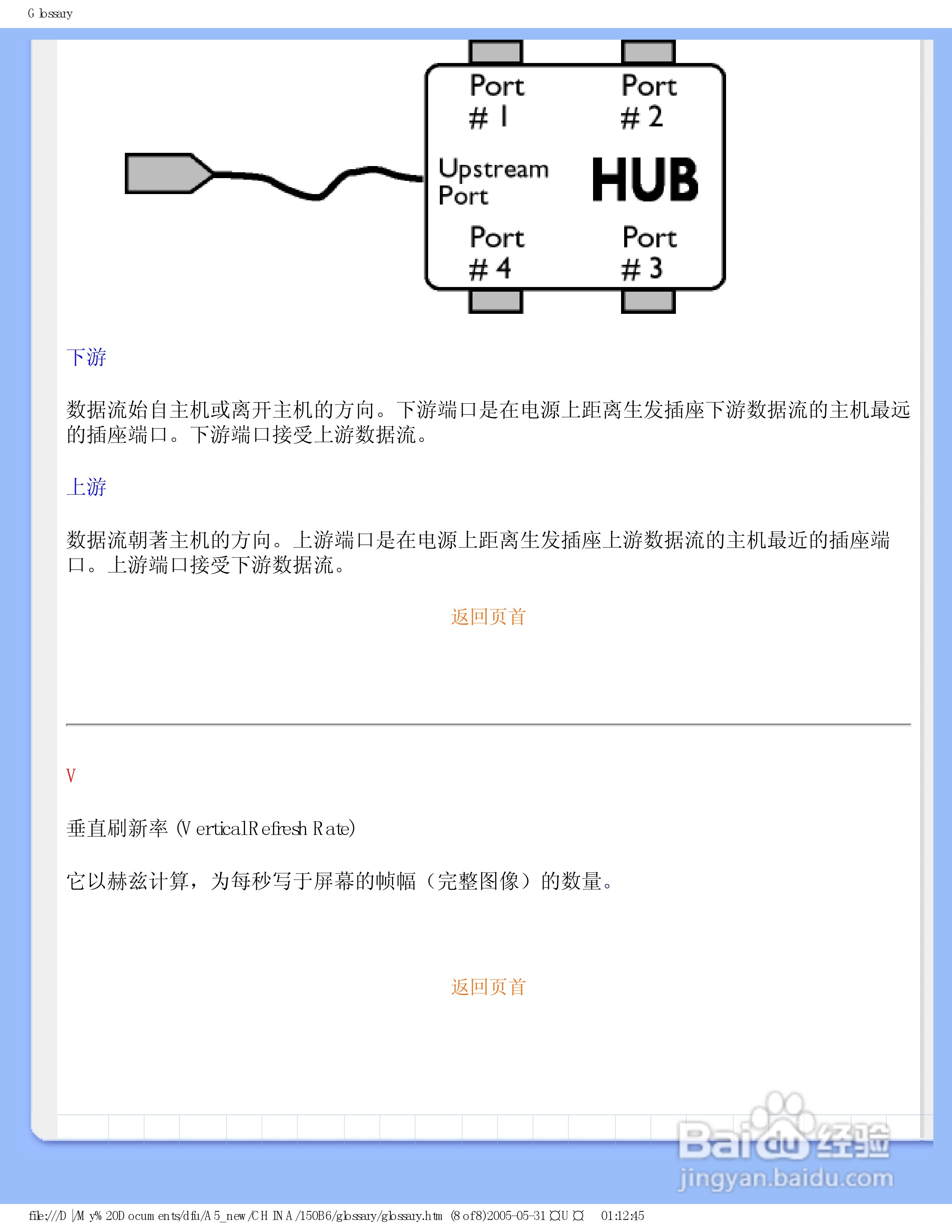 飞利浦150B6CB/93液晶显示器使用说明书:[3]