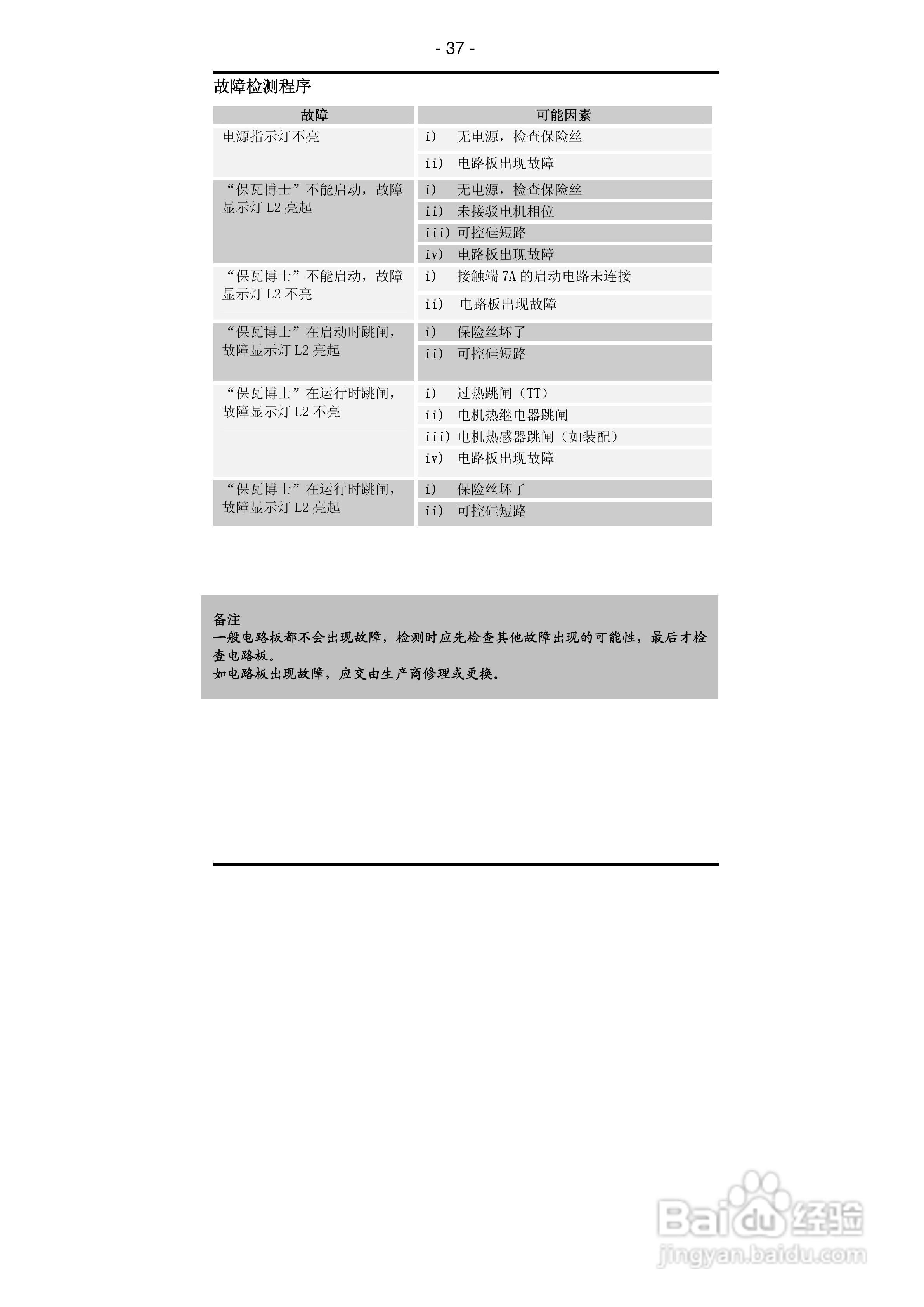 DP系列电机智能节电器使用说明书:[4]