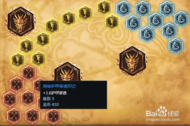 s7英雄联盟7.7版本皇子上单天赋符文