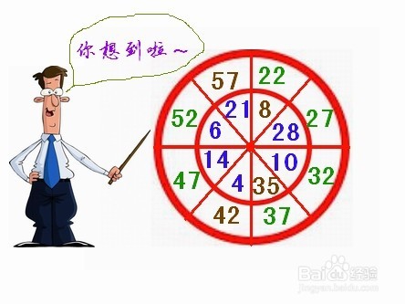 益智游戏 从小玩起