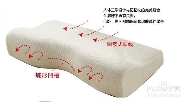 {记忆枕哪种好}怎样选购记忆枕