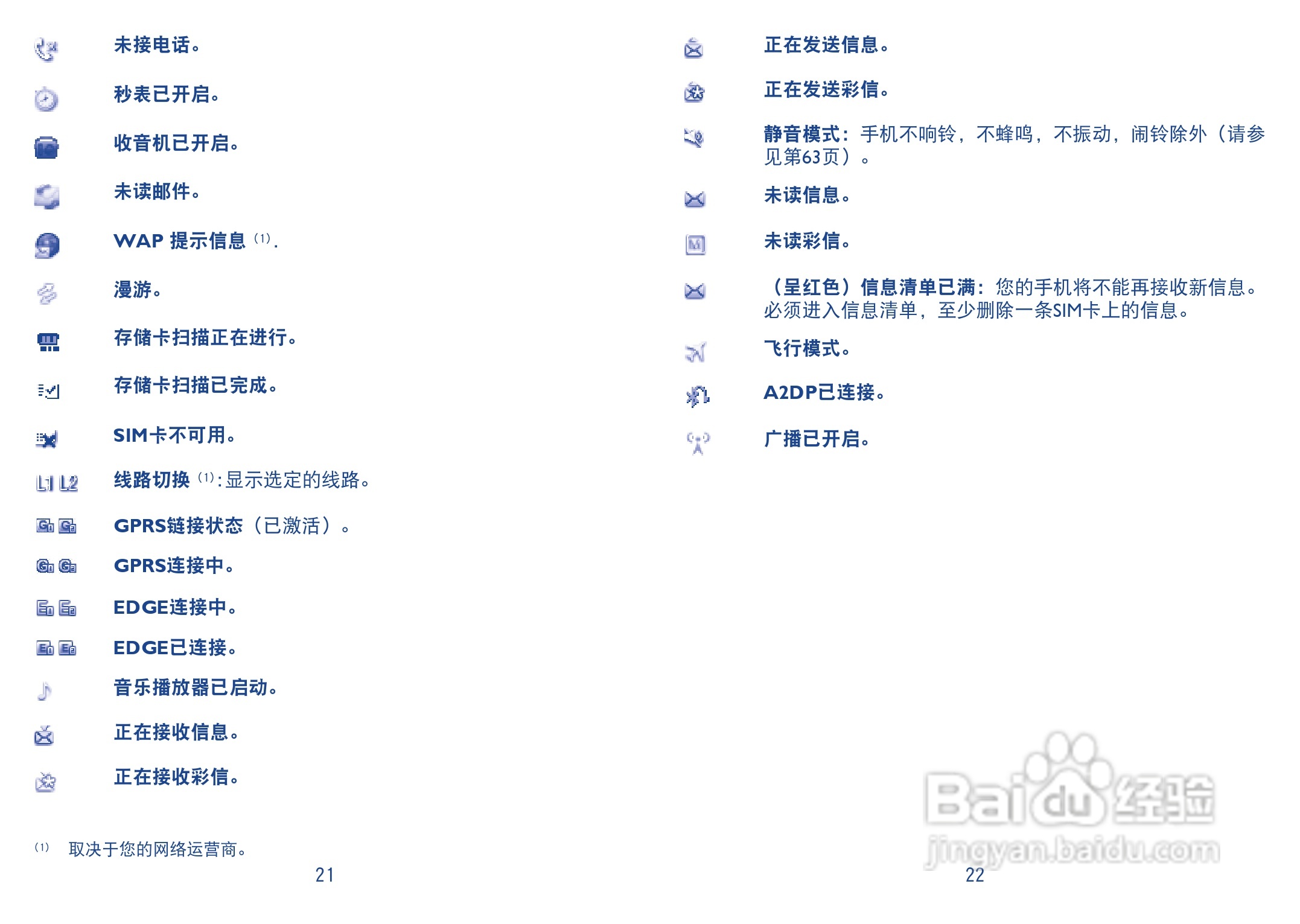 阿尔卡特OT-819D手机使用说明书:[2]