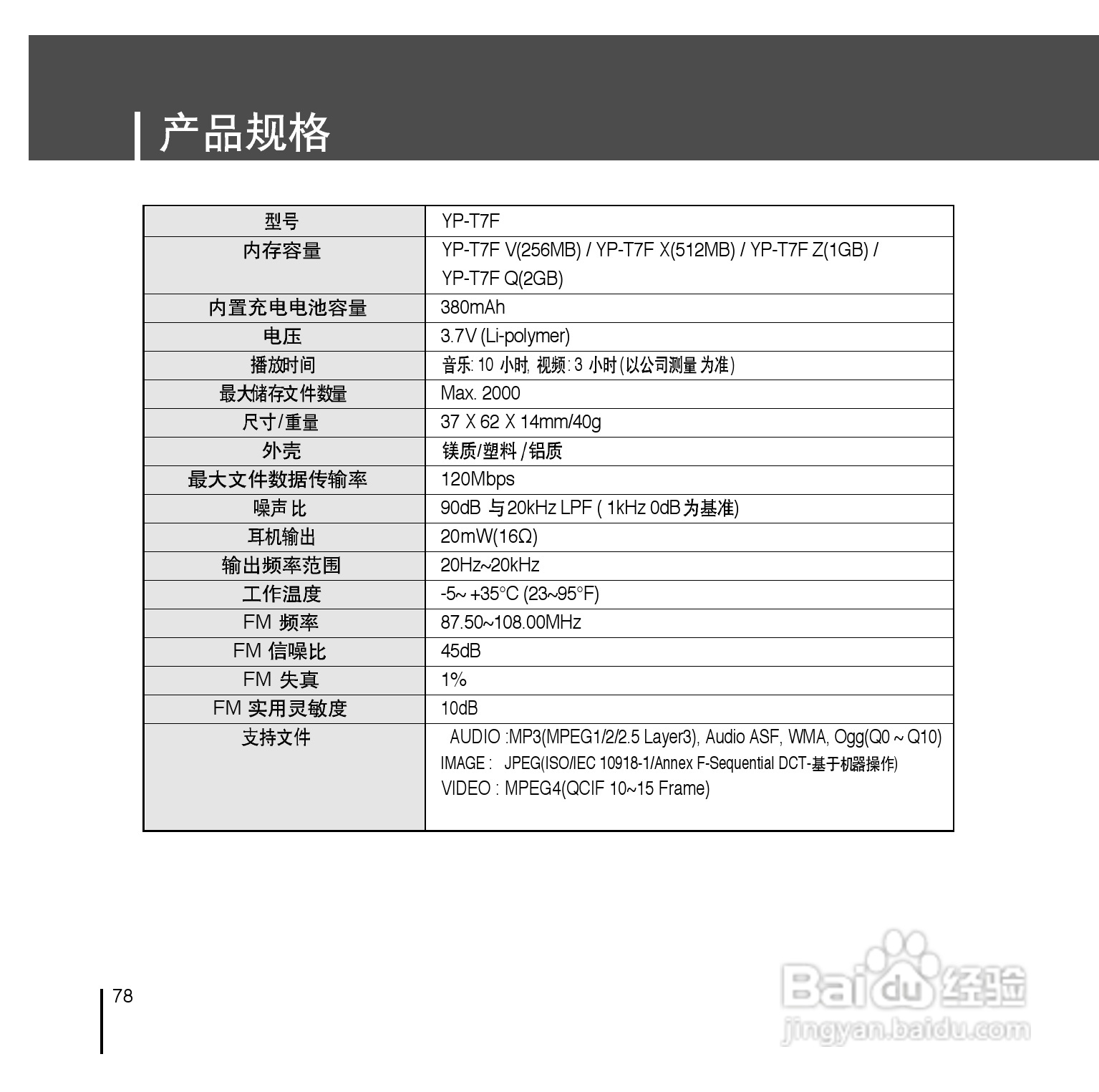 三星YP-T7F播放器说明书:[8]