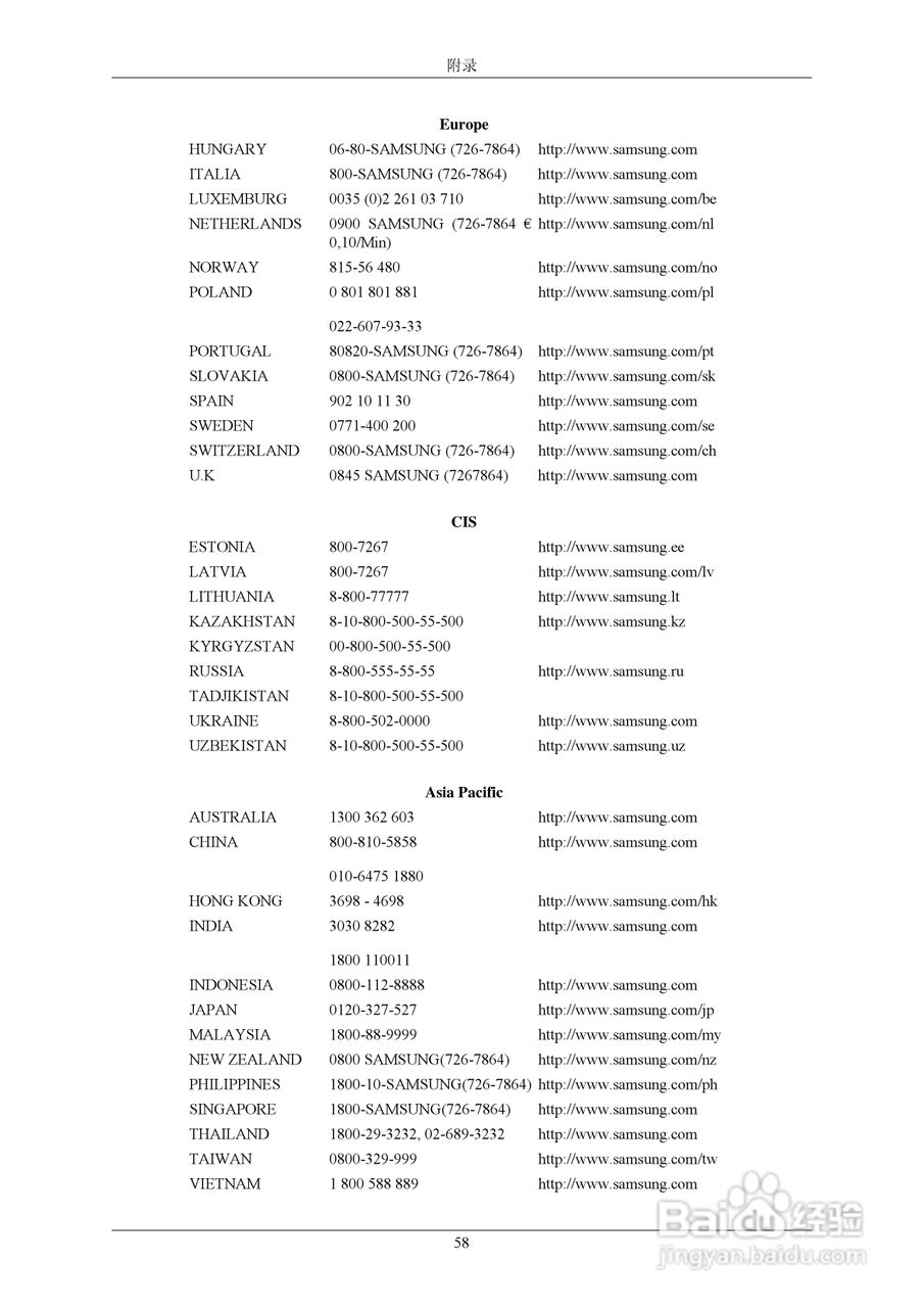 三星933GW液晶显示器使用说明书:[6]