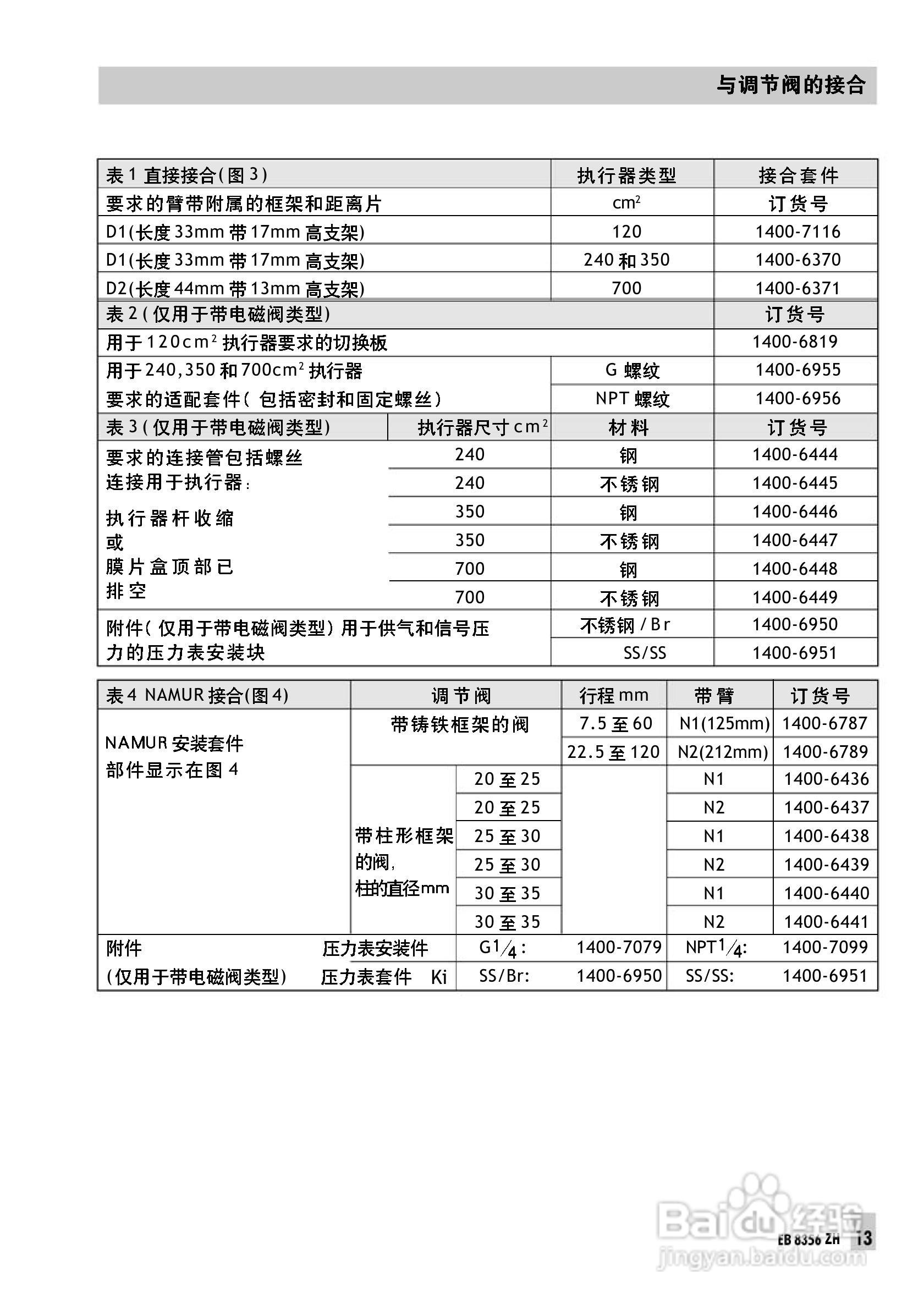 Samson 3768型限位开关中文安装维修手册:[2]
