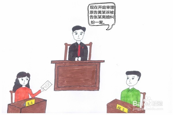 怎样快速诉讼离婚