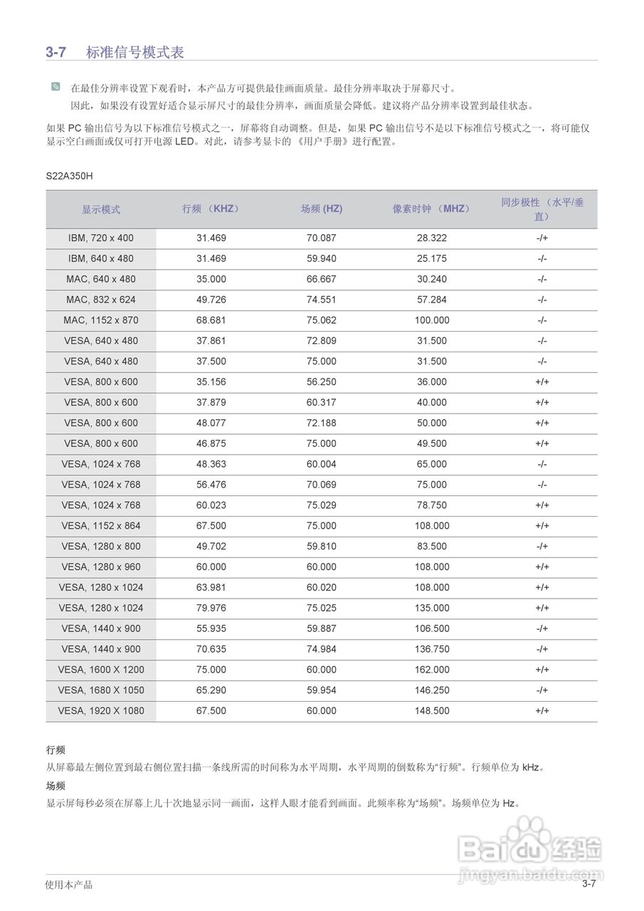 三星S23A350H液晶显示器使用说明书:[3]
