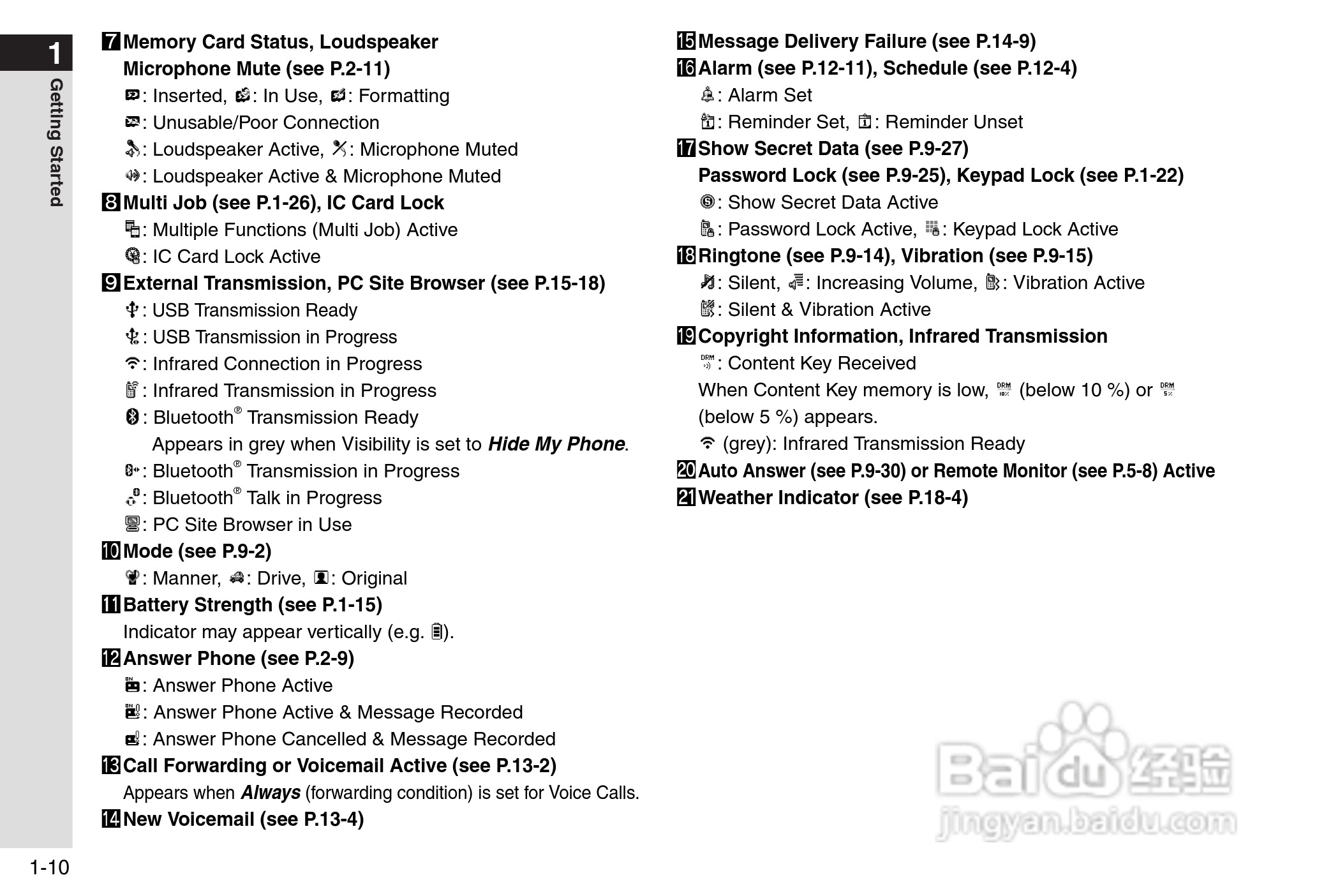 夏普812SH s手机使用说明书:[4]