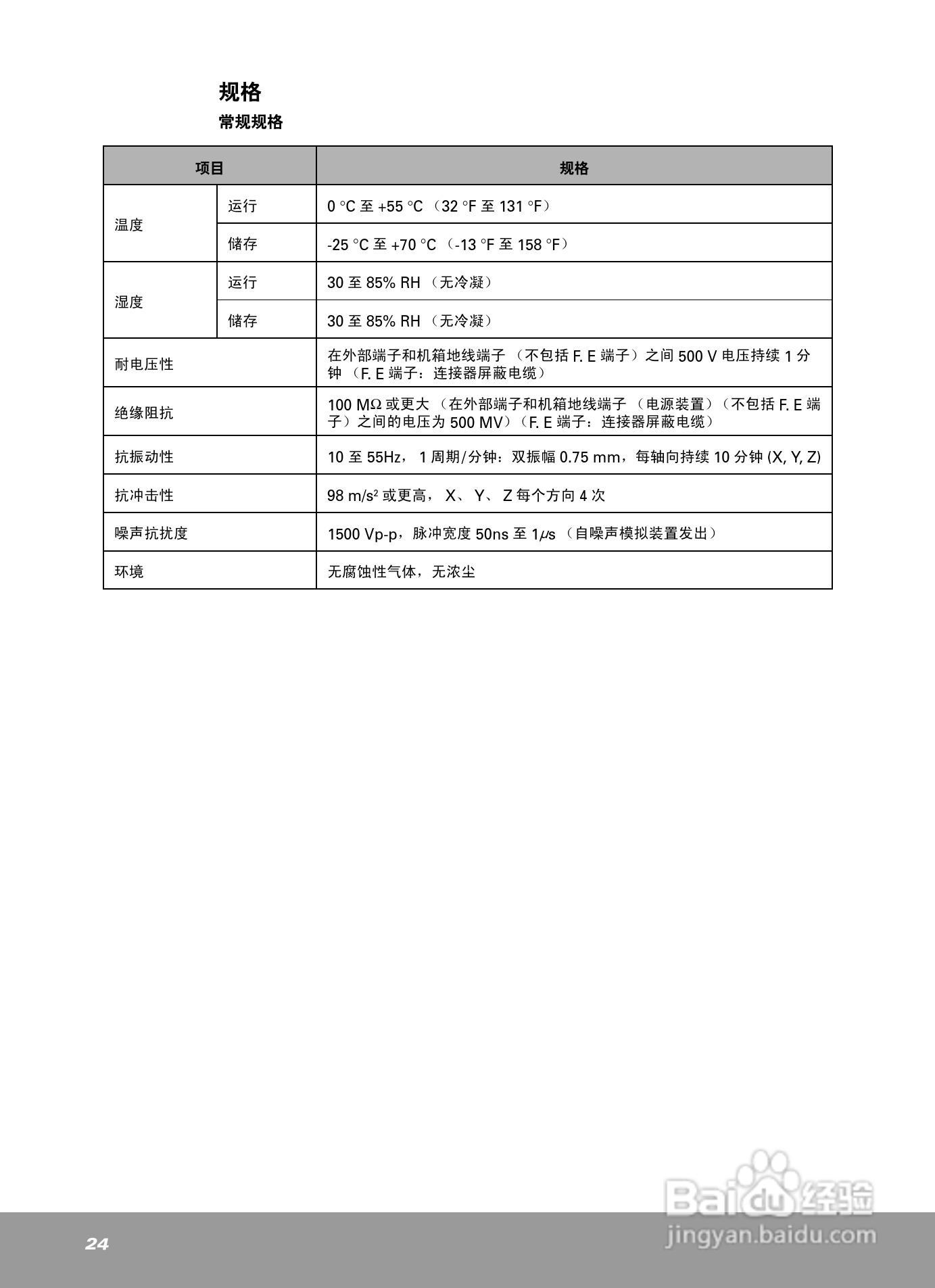 OEMax NX70高速计数模块安装手册:[3]