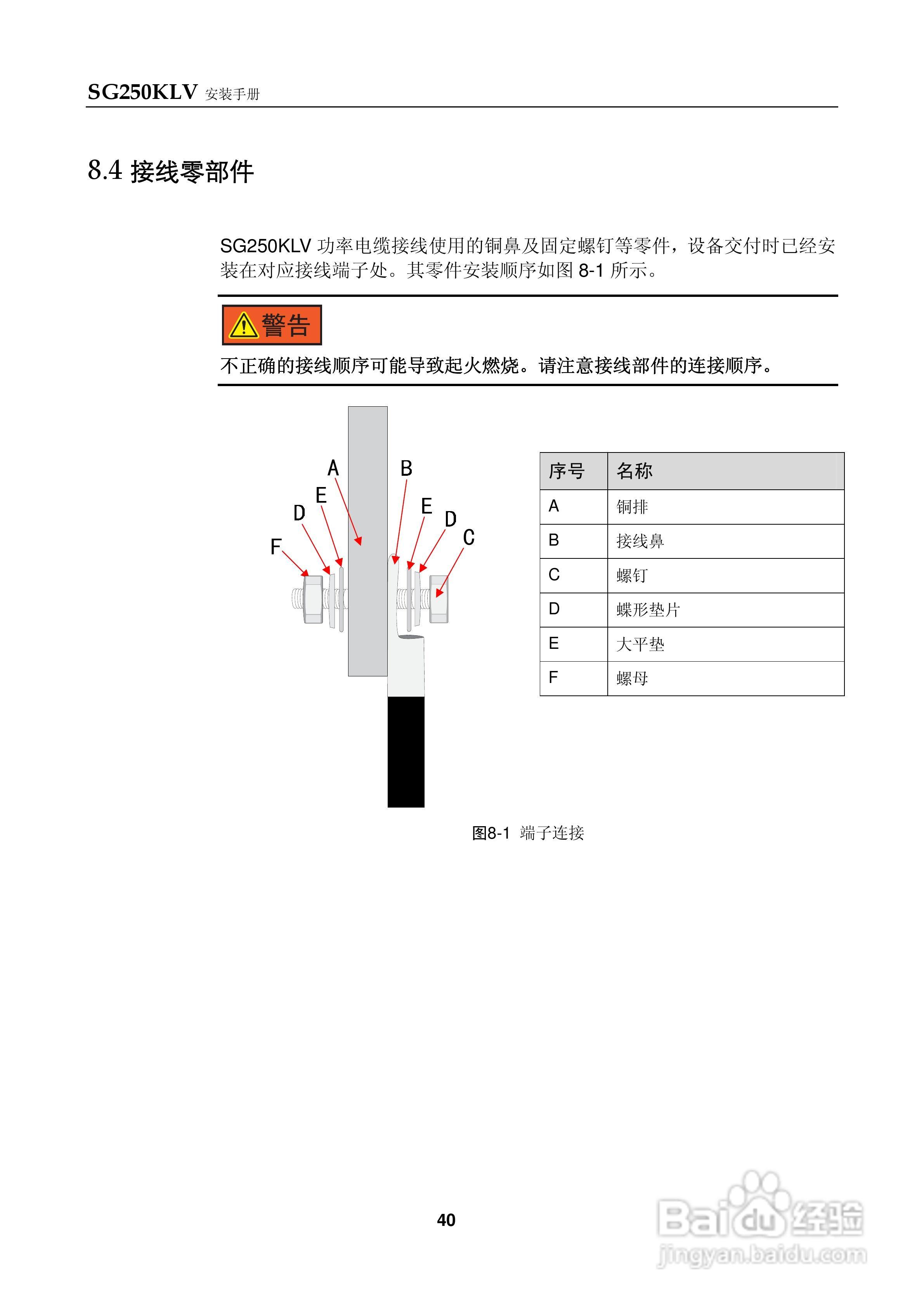 SG250KLV光伏并网逆变器使用手册:[5]