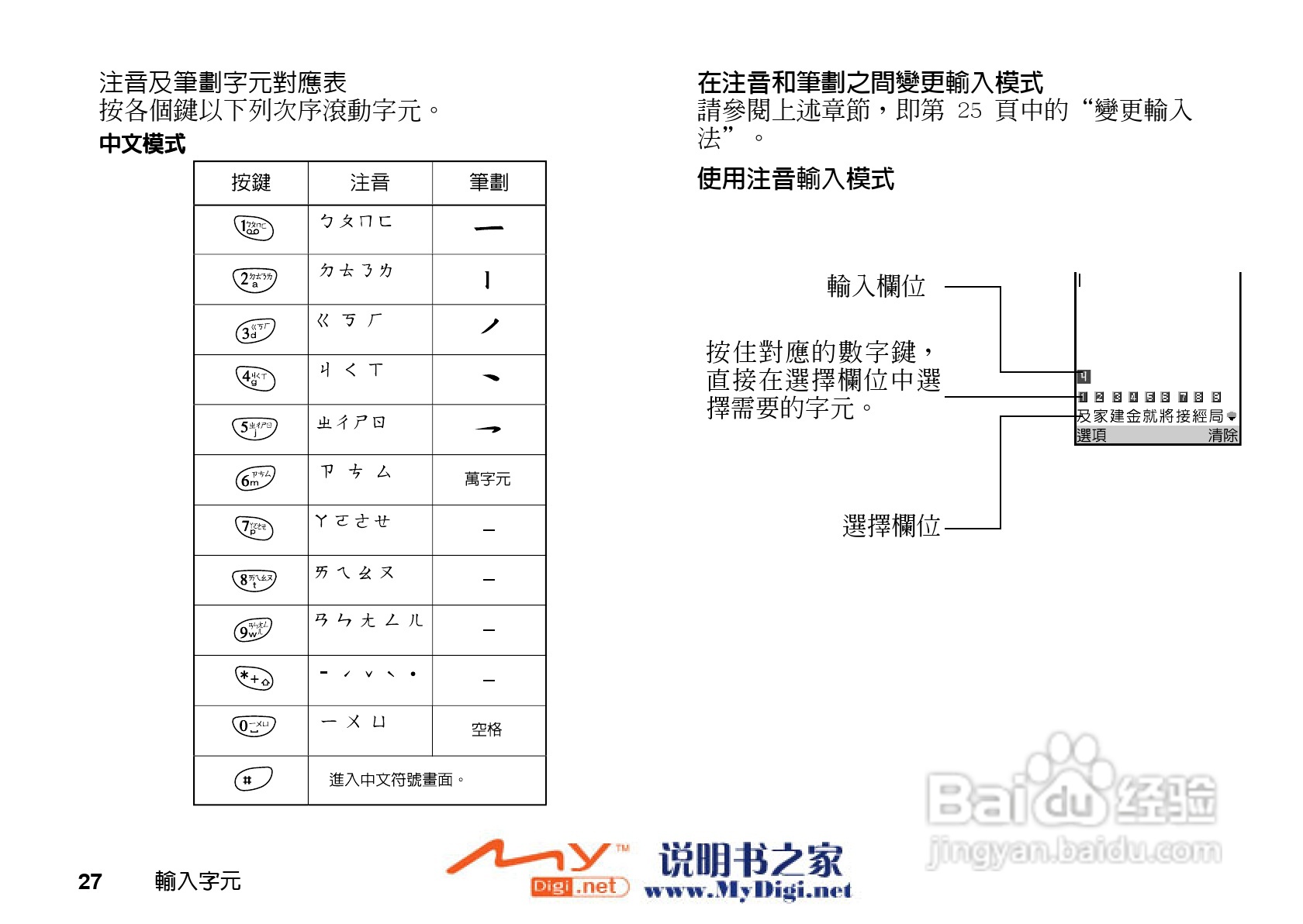夏普GX-i98手机使用说明书:[3]