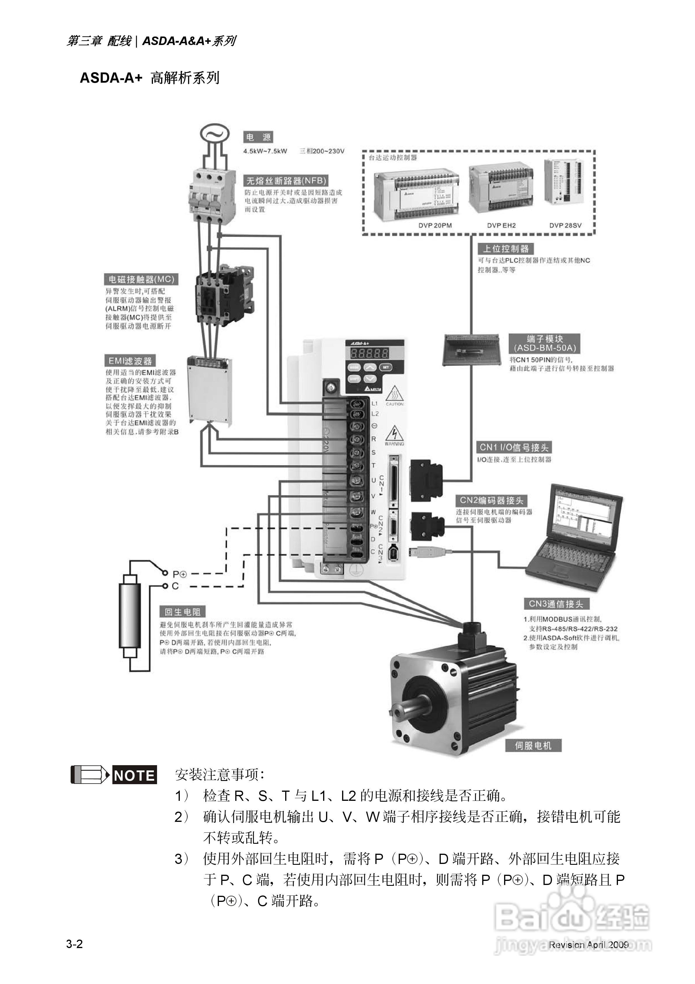 台达ASDA-A伺服驱动器使用手冊:[4]