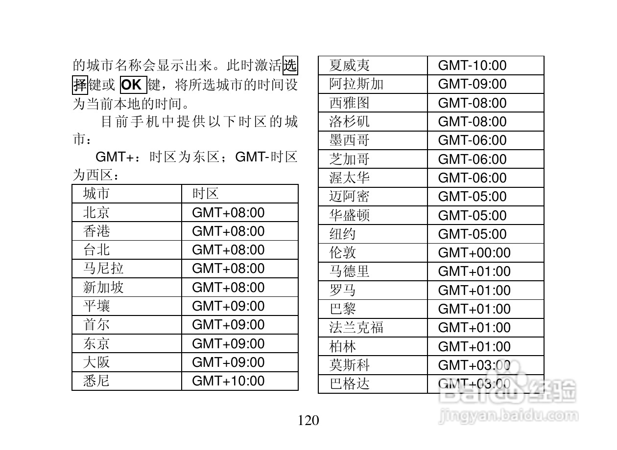 创维T800手机使用说明书:[12]