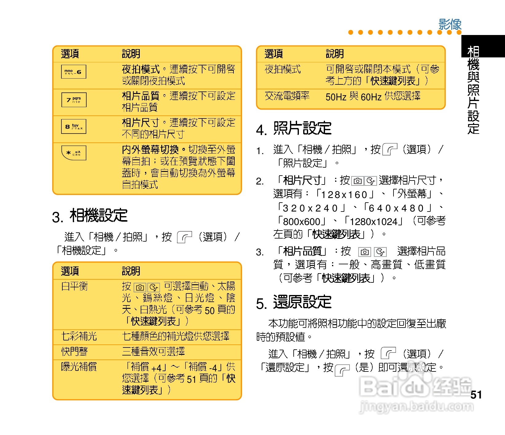 华硕手机J202型说明书:[6]