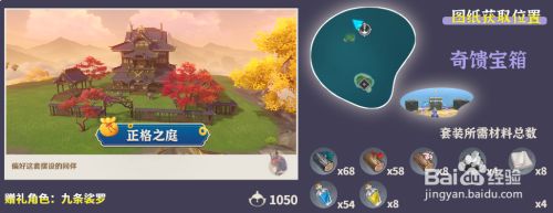 原神：稻妻地区角色室外赠礼套装领取攻略