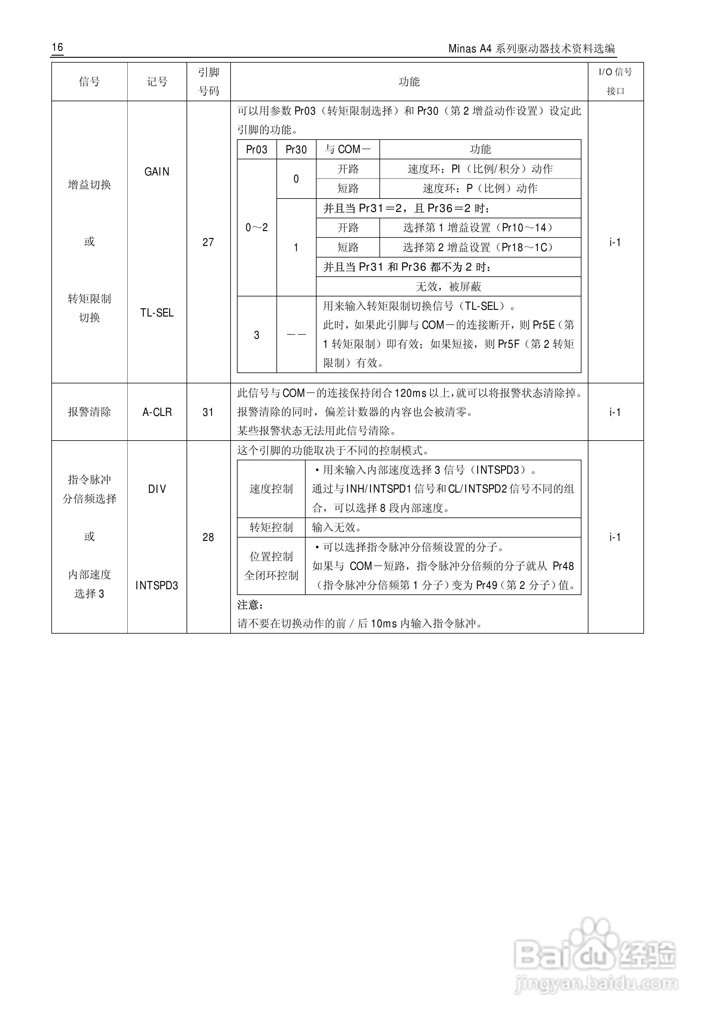 Panasonic松下交流伺服驱动器Minas A4 Manual使用说明:[2]