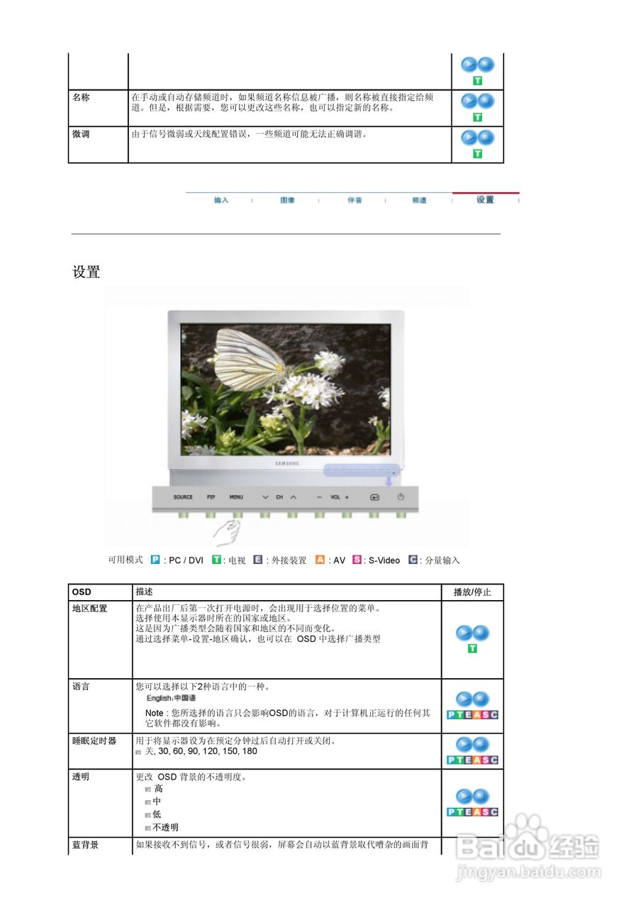 三星940MG液晶显示器使用说明书:[4]