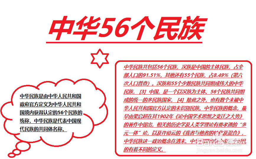 56个民族手抄报