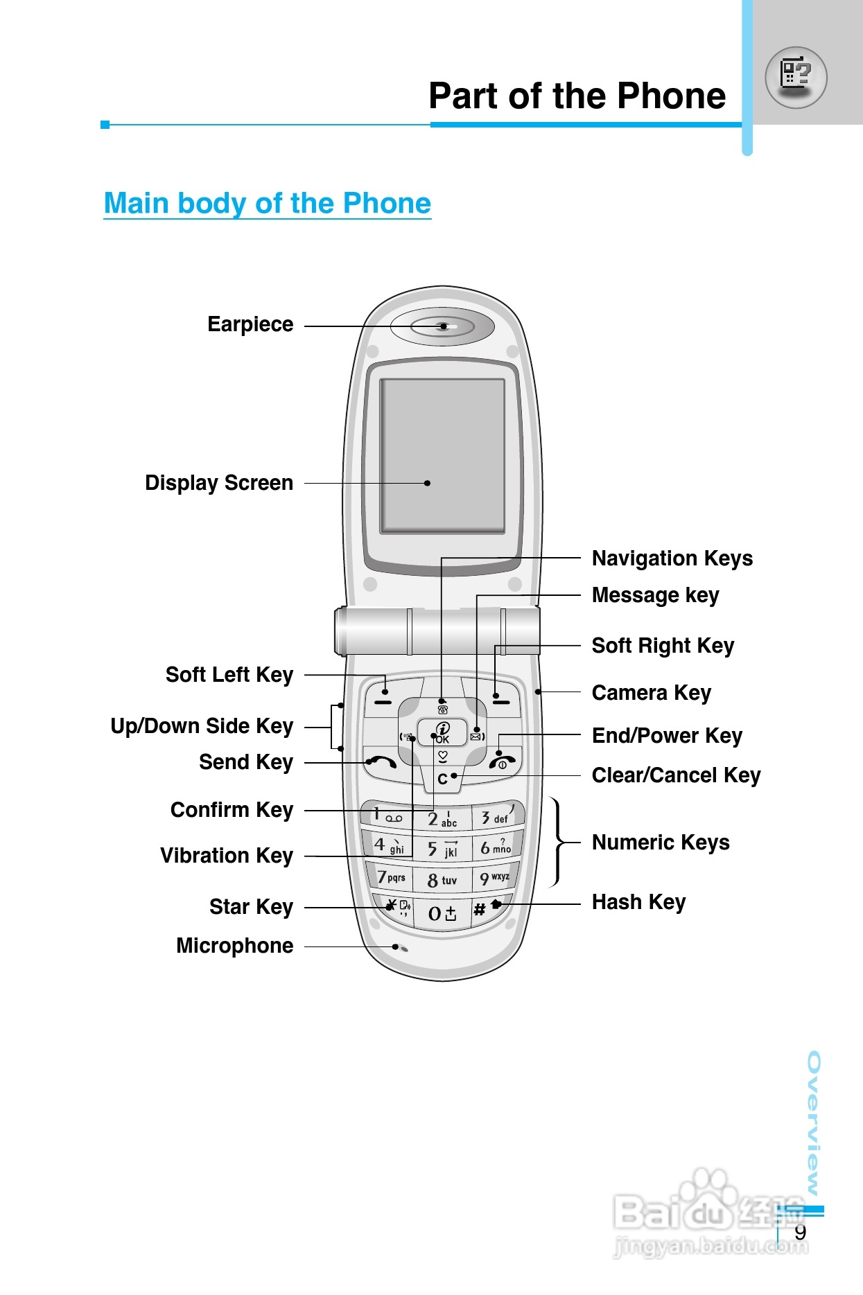 LG G8390手机使用说明书:[10]