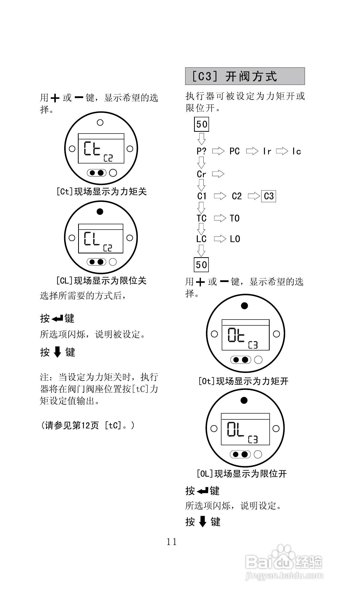 Autork奥托克电动执行器使用手册:[2]