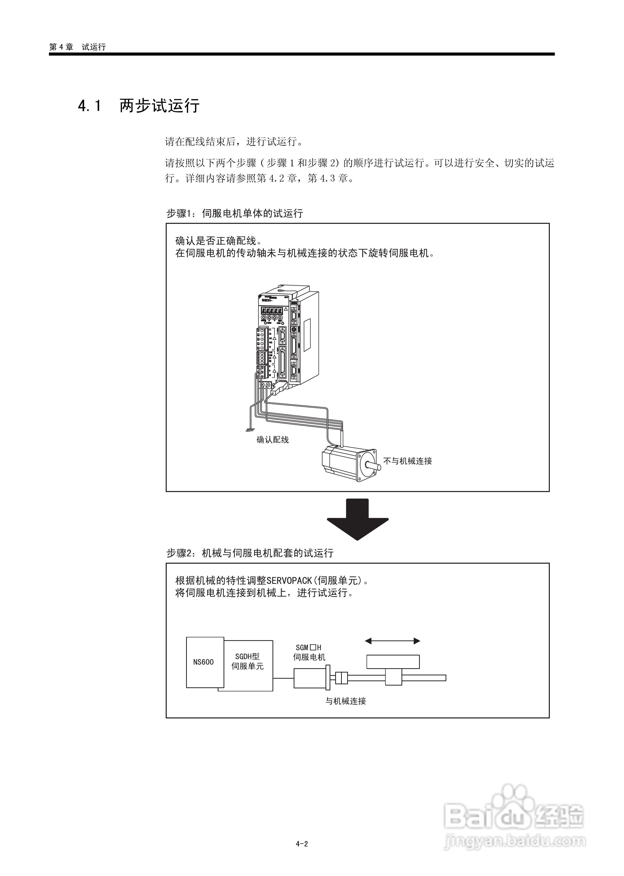 YASKAWA JUSP-NS600应用模块用户手册:[6]