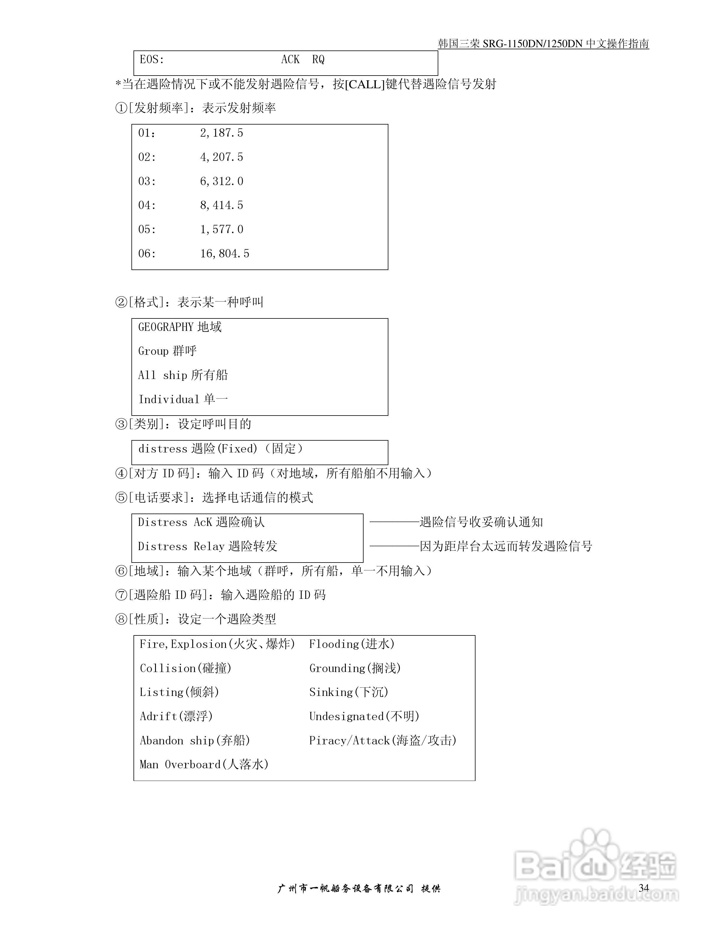 三荣电子SRG-1150N收发机操作手册:[4]