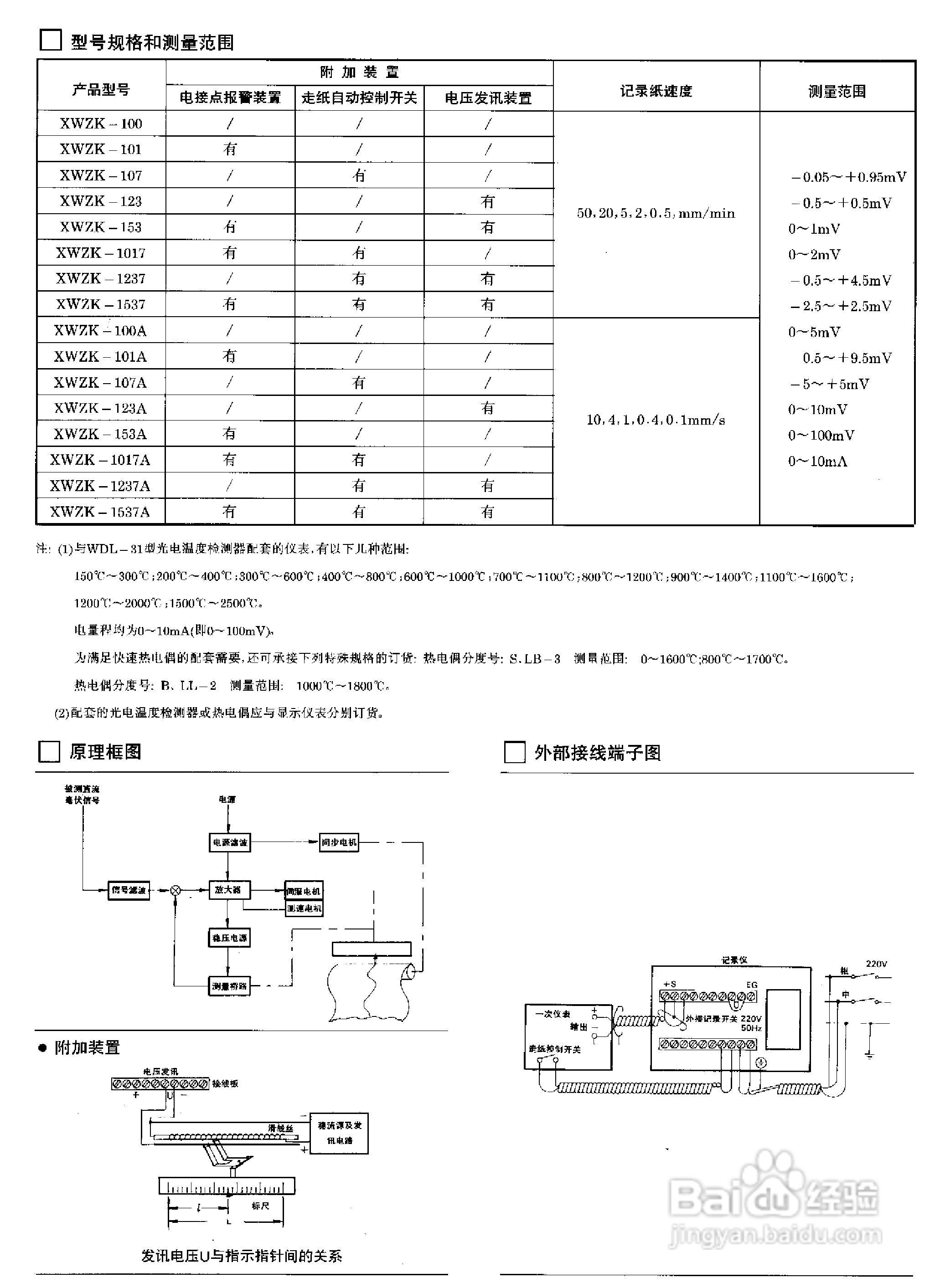 L系列自动平衡小型记录调节、报警仪说明书:[9]