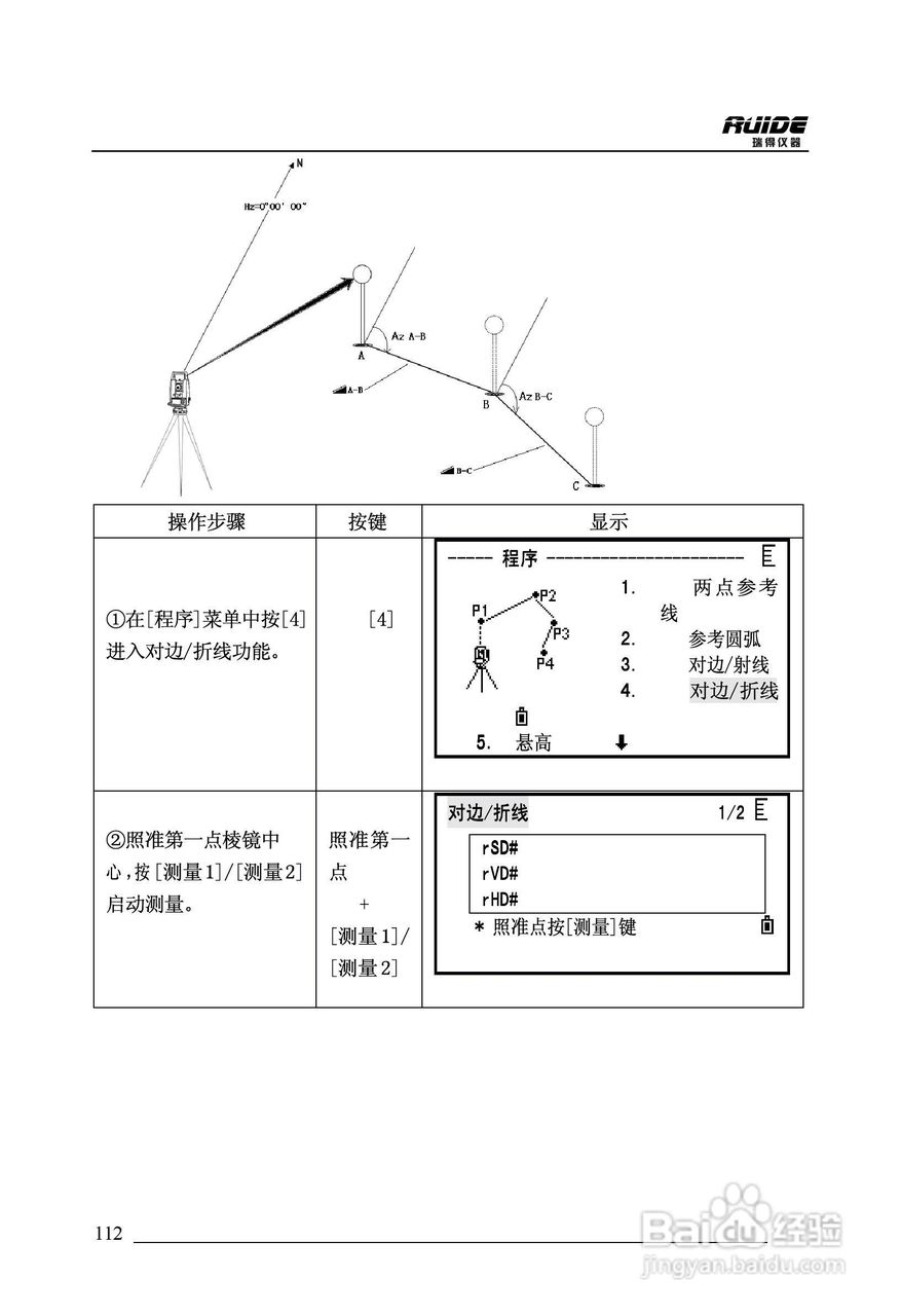 瑞得RTS-862/5R全站仪说明书:[12]