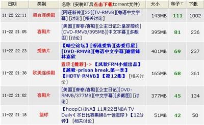 BT搜索与下载建议方法