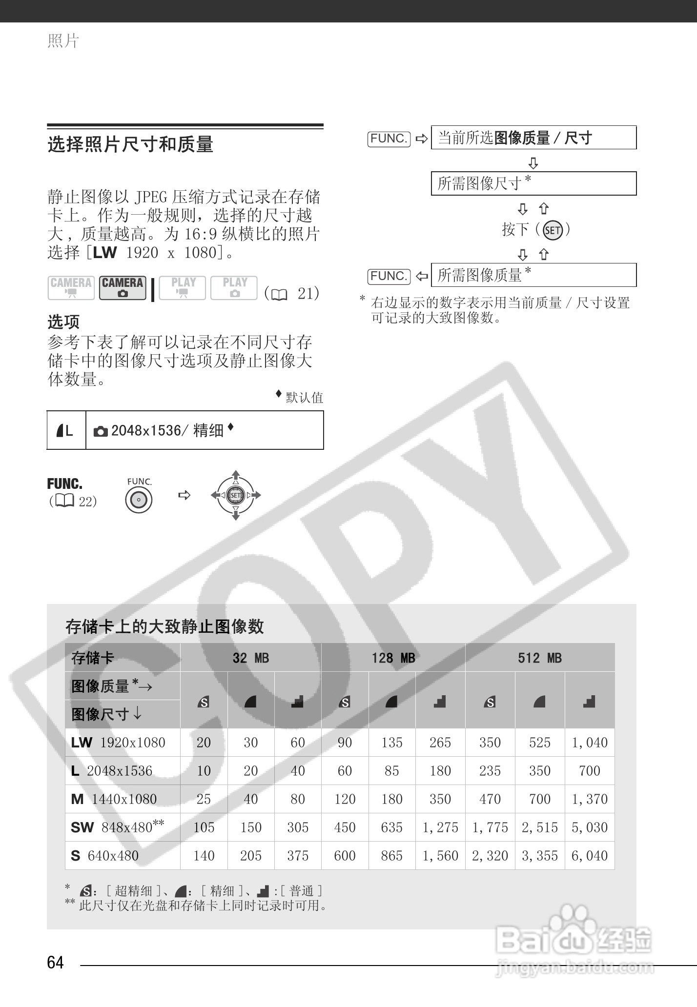 佳能HR10数码摄像机使用说明书:[7]