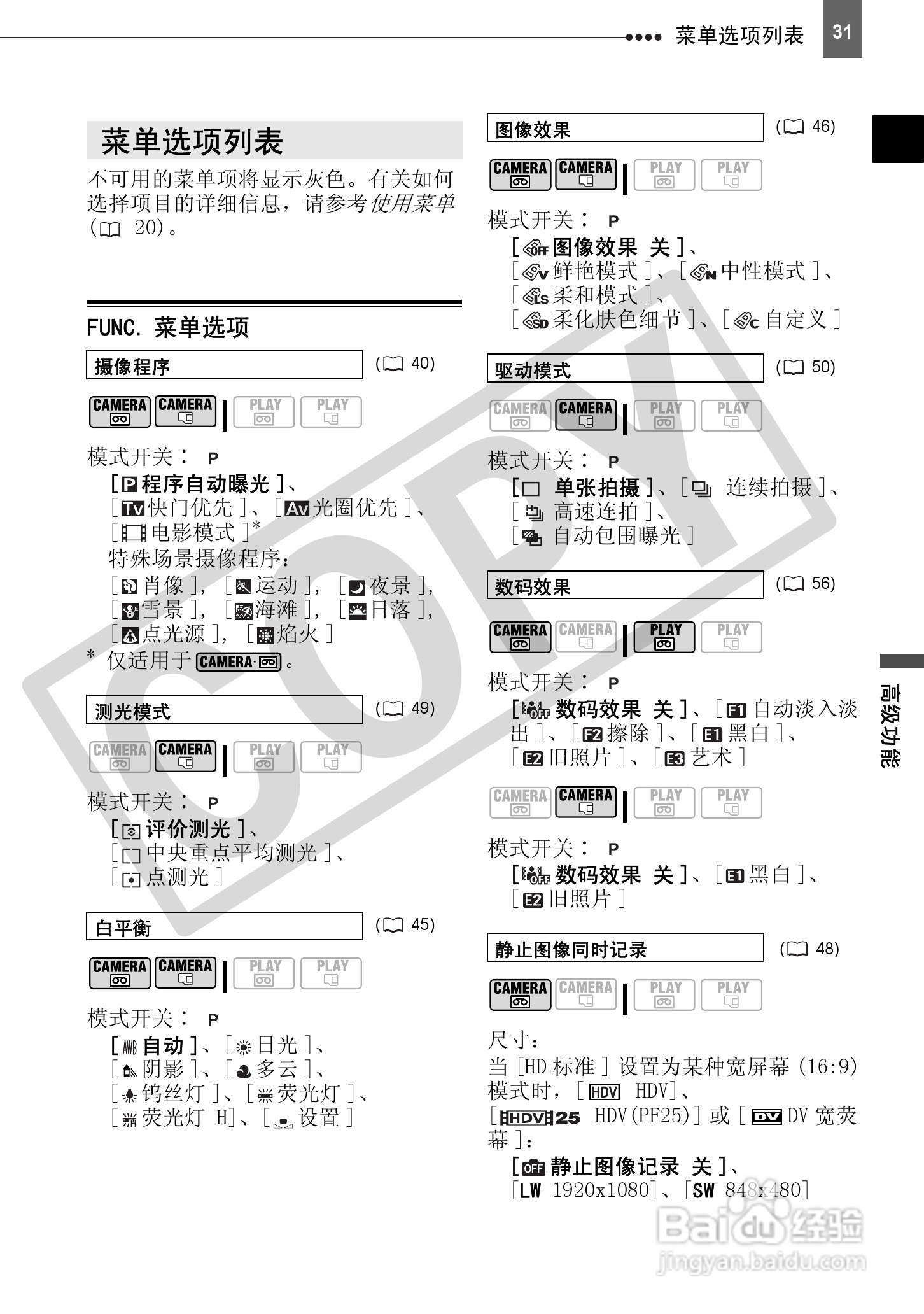 佳能HV30数码摄像机使用说明书:[4]