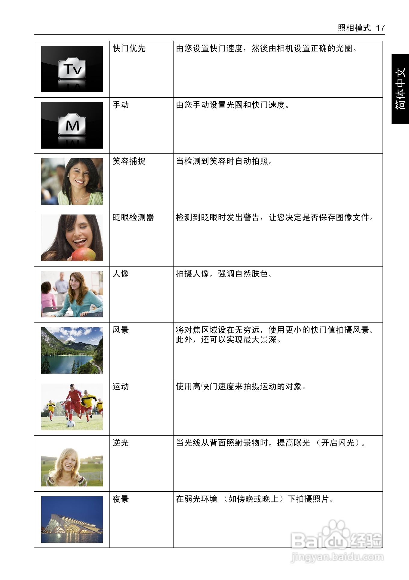 BENQ E146X数码相机使用说明书:[3]