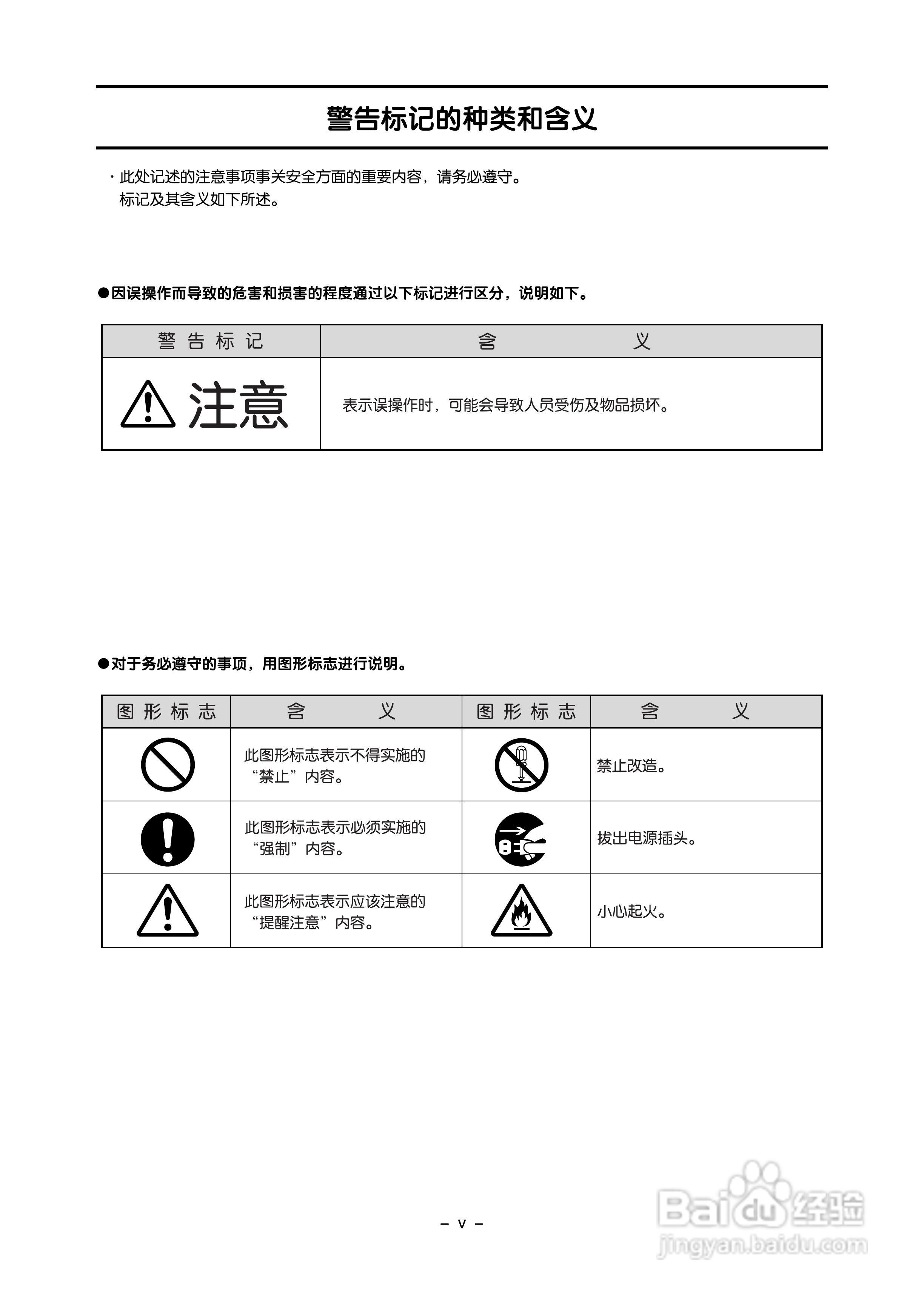 富士电机FLD-1便携式超声波流量计说明书:[1]