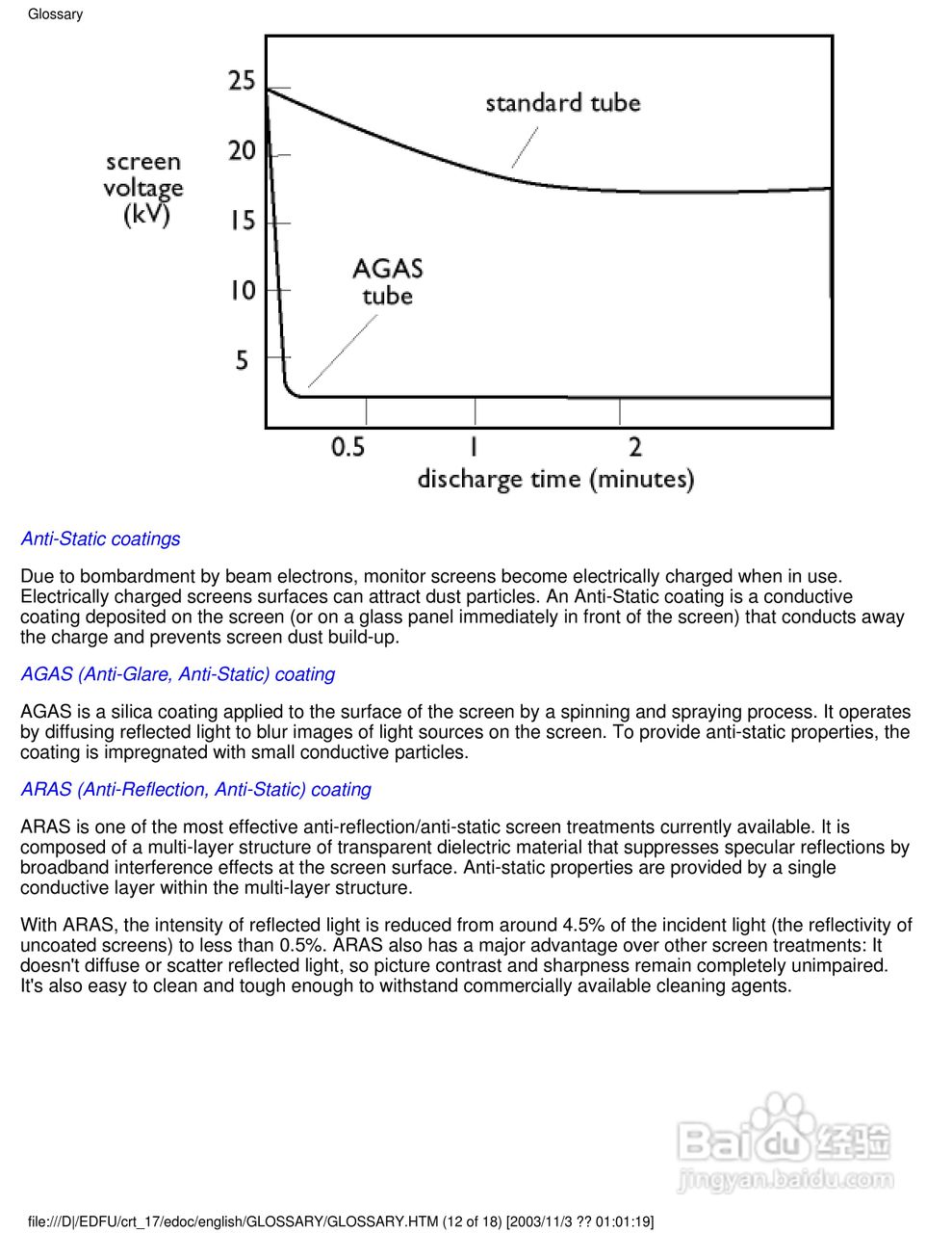 飞利浦107B40彩显使用说明书:[5]