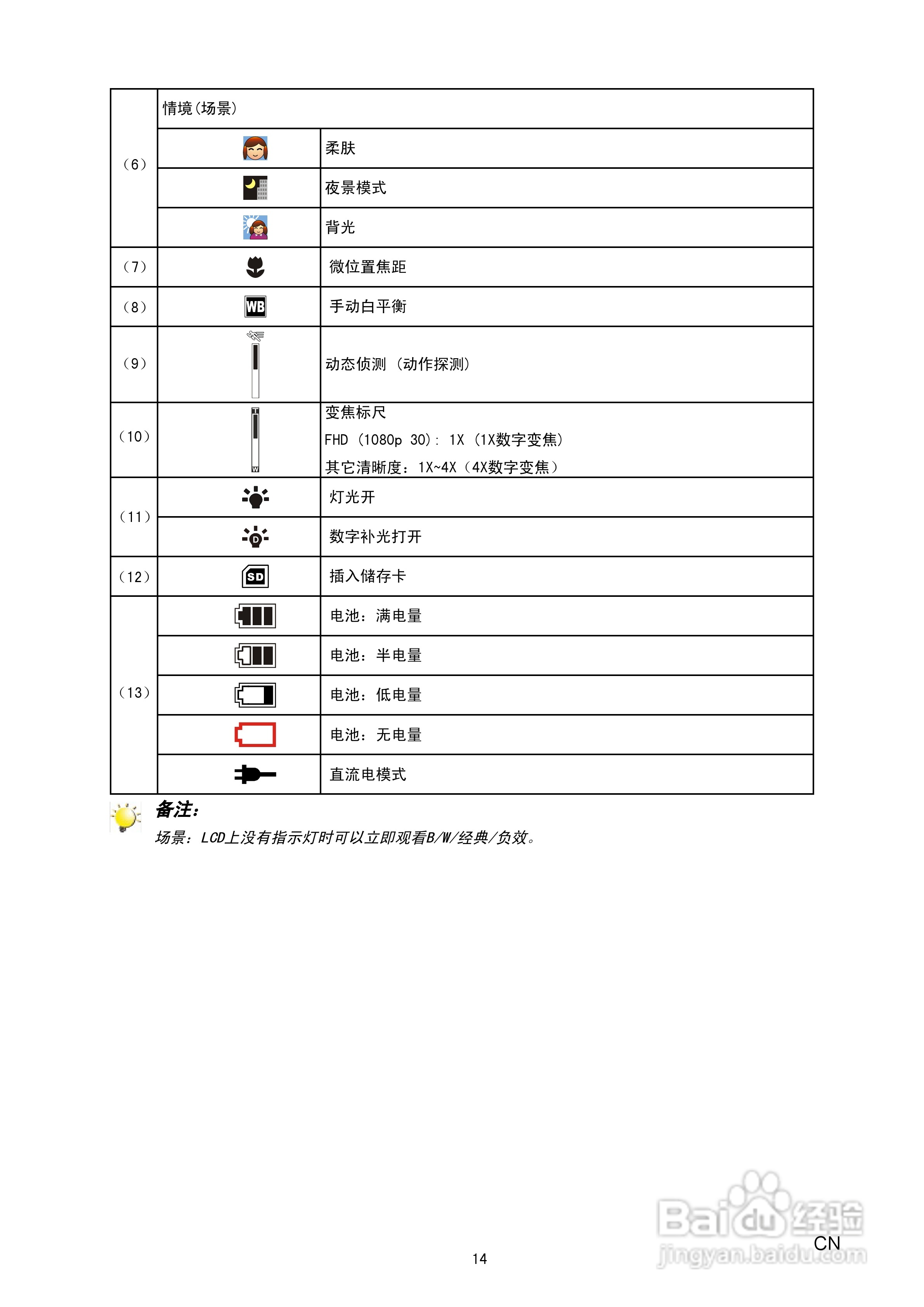 东芝CAMILEO S20数码摄像机使用说明书:[2]