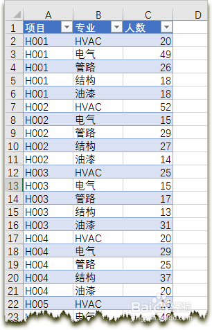 EXCEL的数据逆透视功能