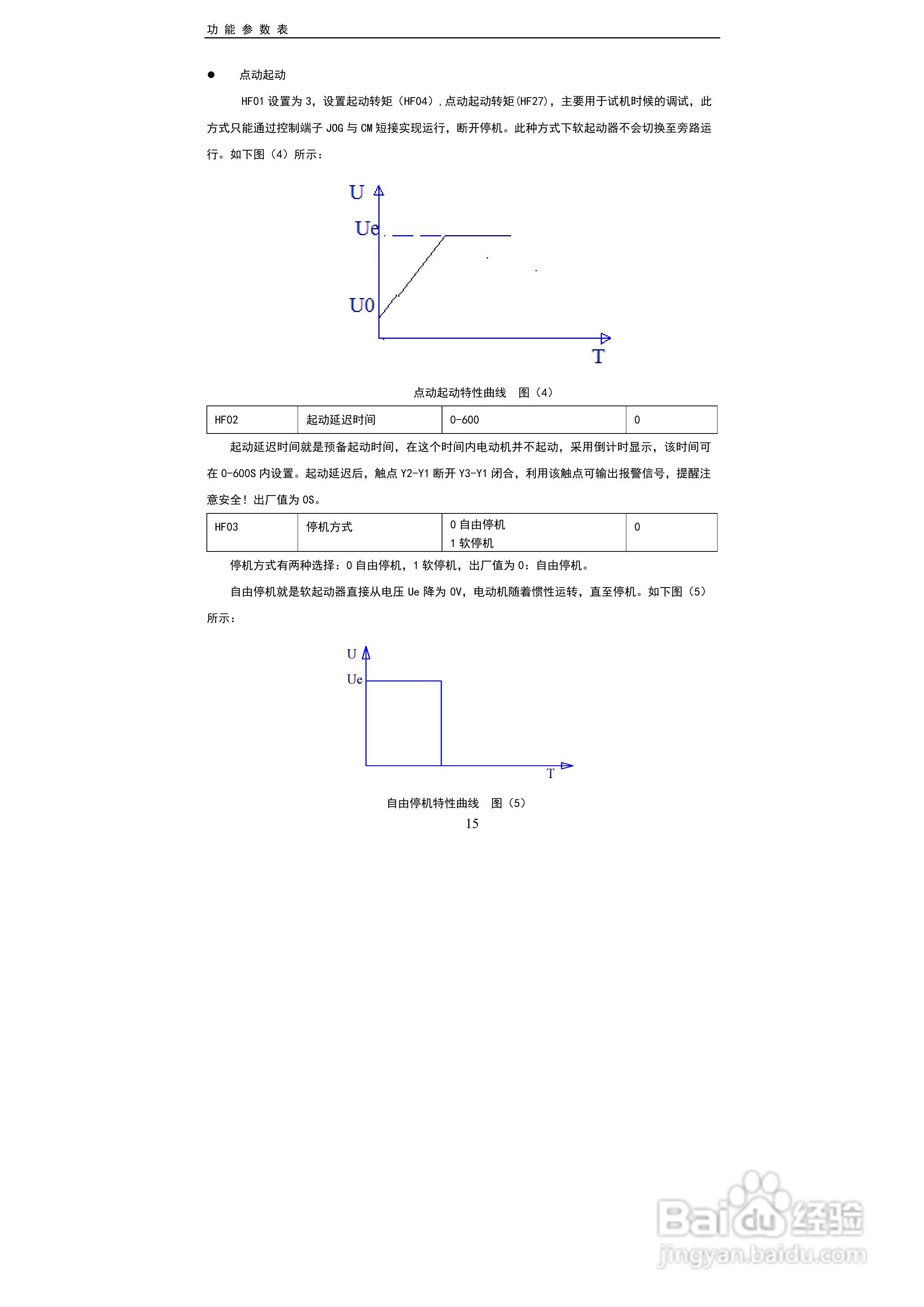 中源动力ZY-FR2500软起动器用户手册:[2]