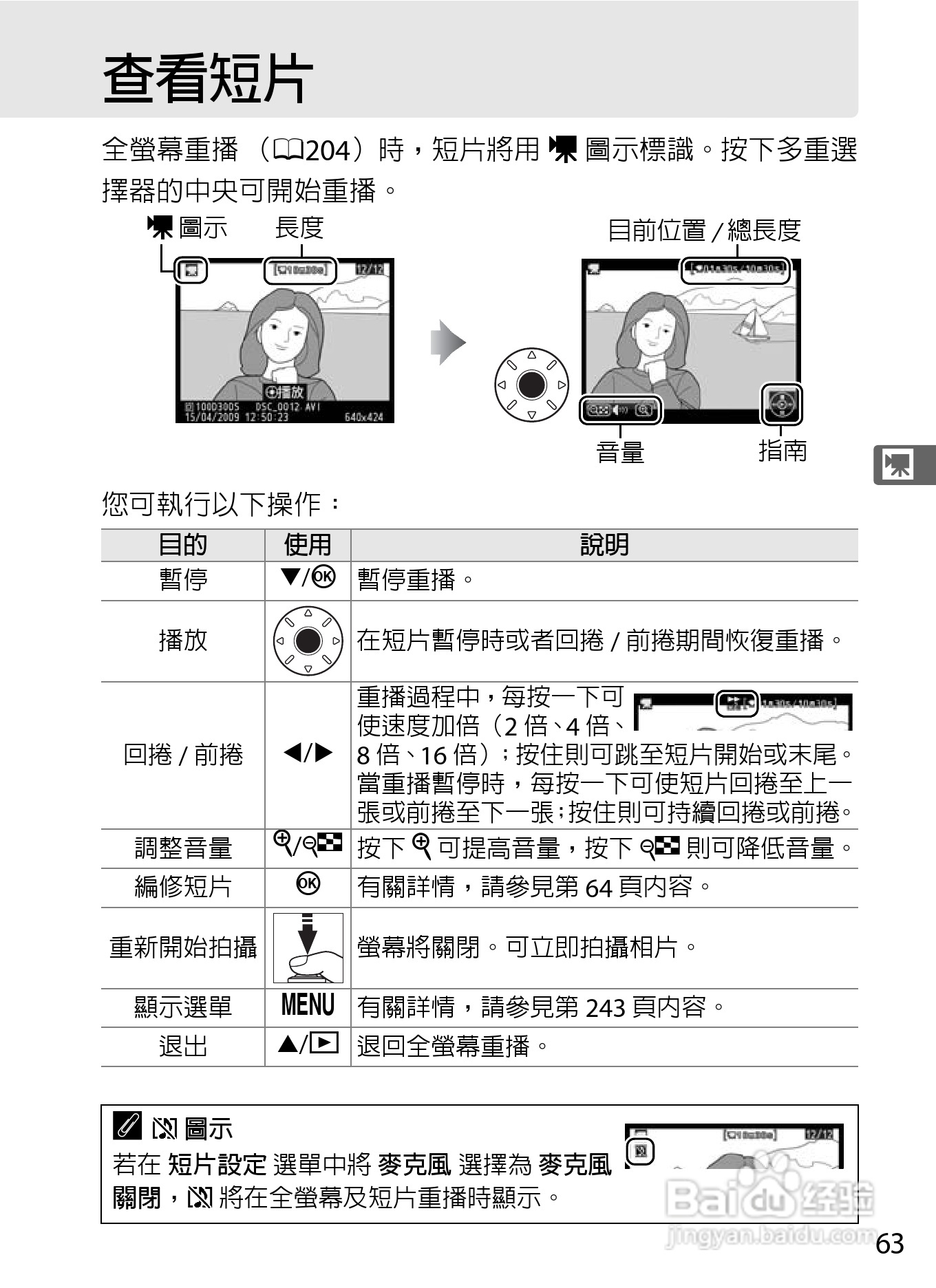 尼康D300S数码相机使用说明书:[9]