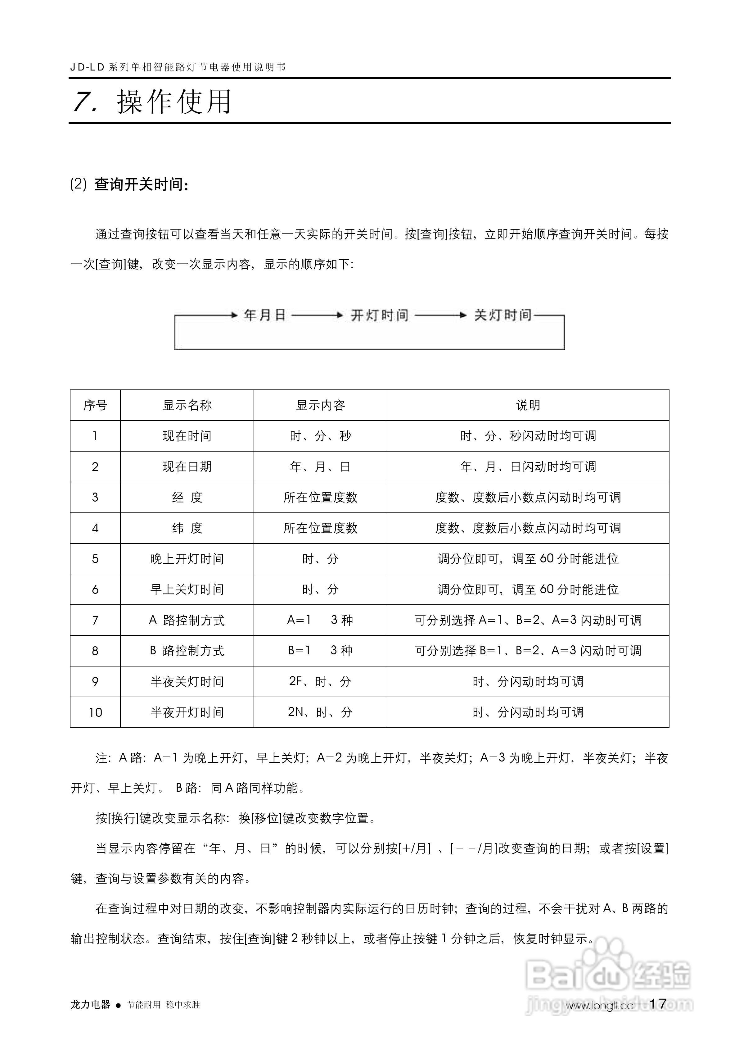 LONGLI JD-LD单相智能路灯节电装置使用说明书:[2]