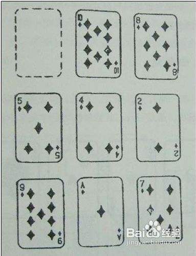 扑克游戏中的排号玩法