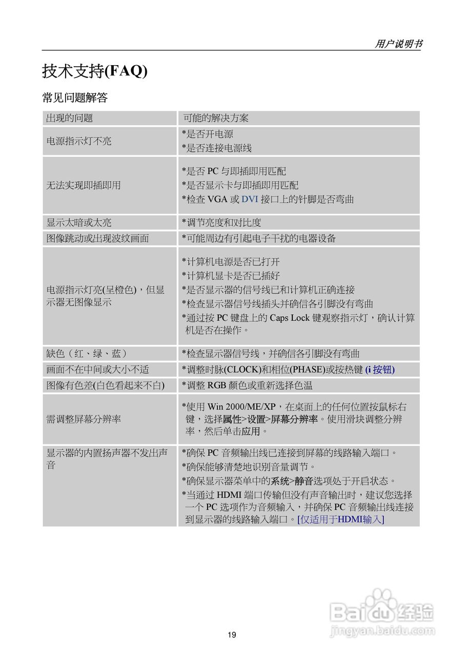 瀚视奇HL225DBB液晶显示器使用说明书:[2]