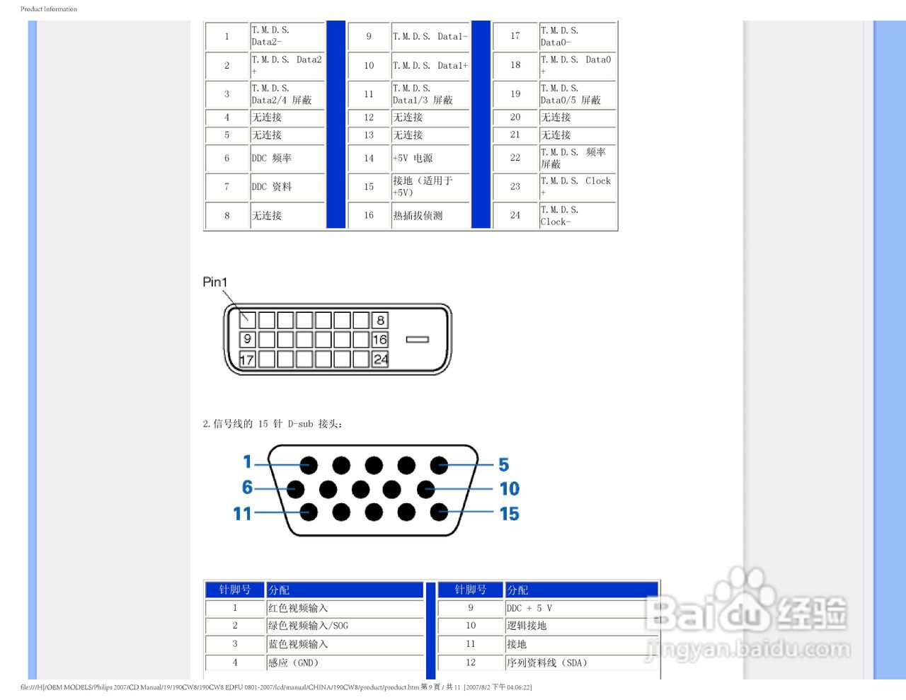 飞利浦200CW8FB/93液晶显示器使用说明书:[4]