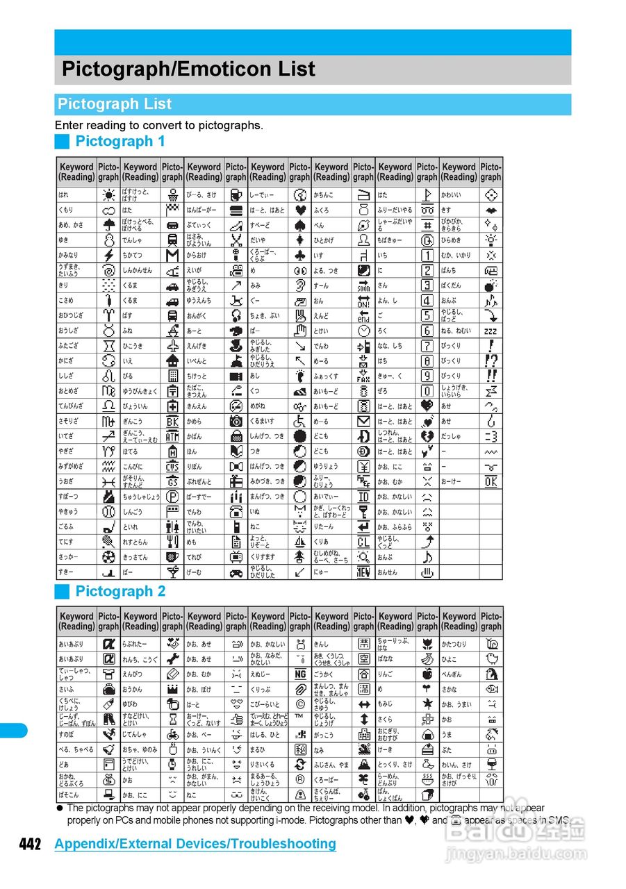 DoCoMo SH904i移动电话说明书:[45]