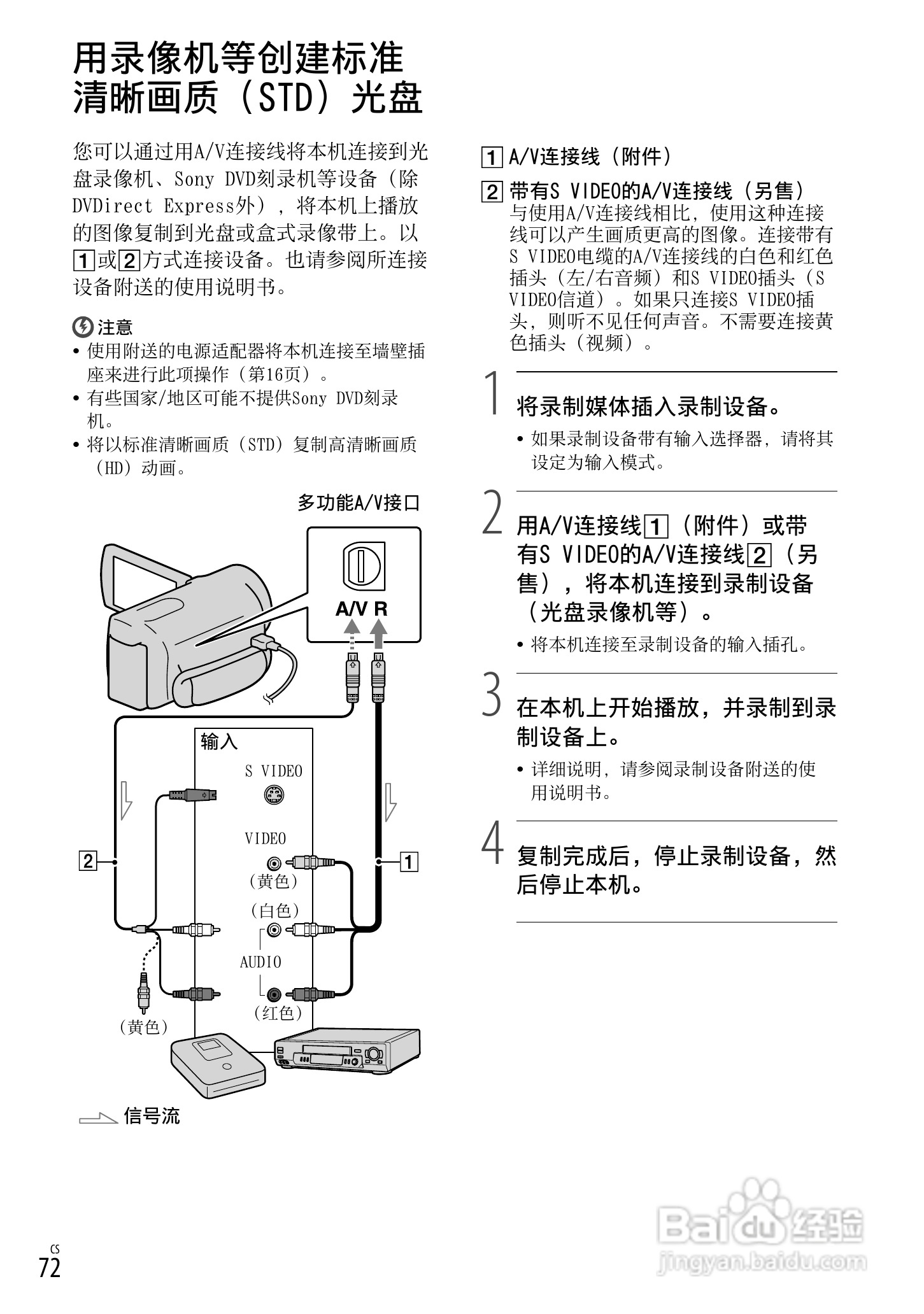 索尼HDR-CX700E数码相机使用说明书:[8]