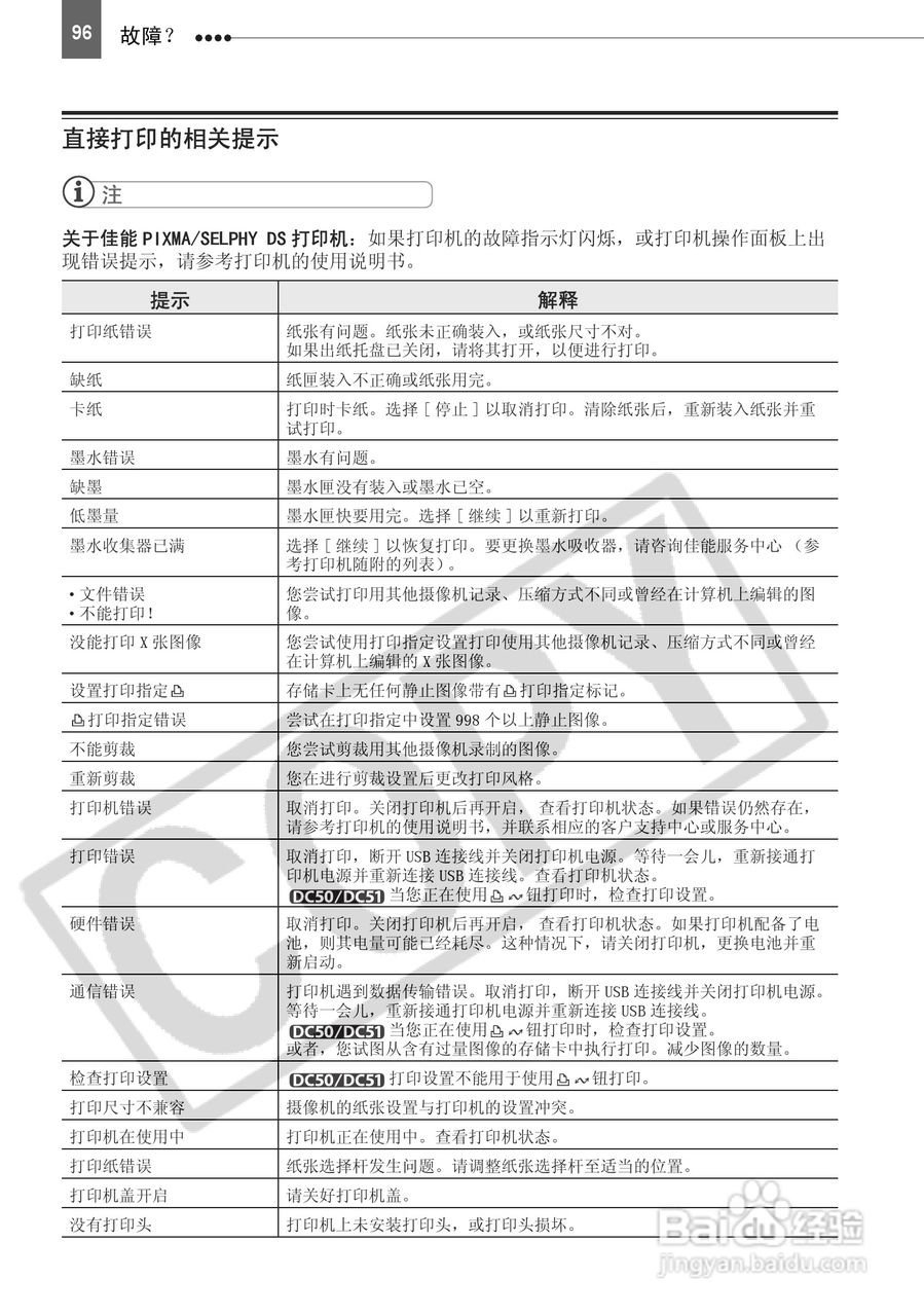 佳能DC220数码摄相机使用说明书:[10]